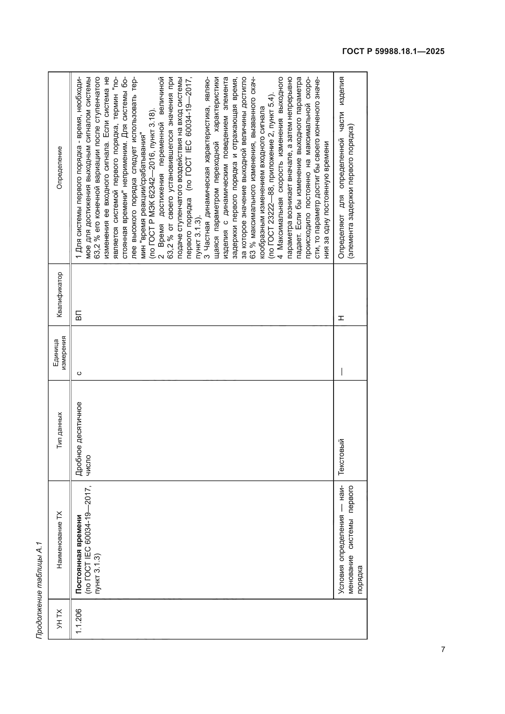 ГОСТ Р 59988.18.1-2025