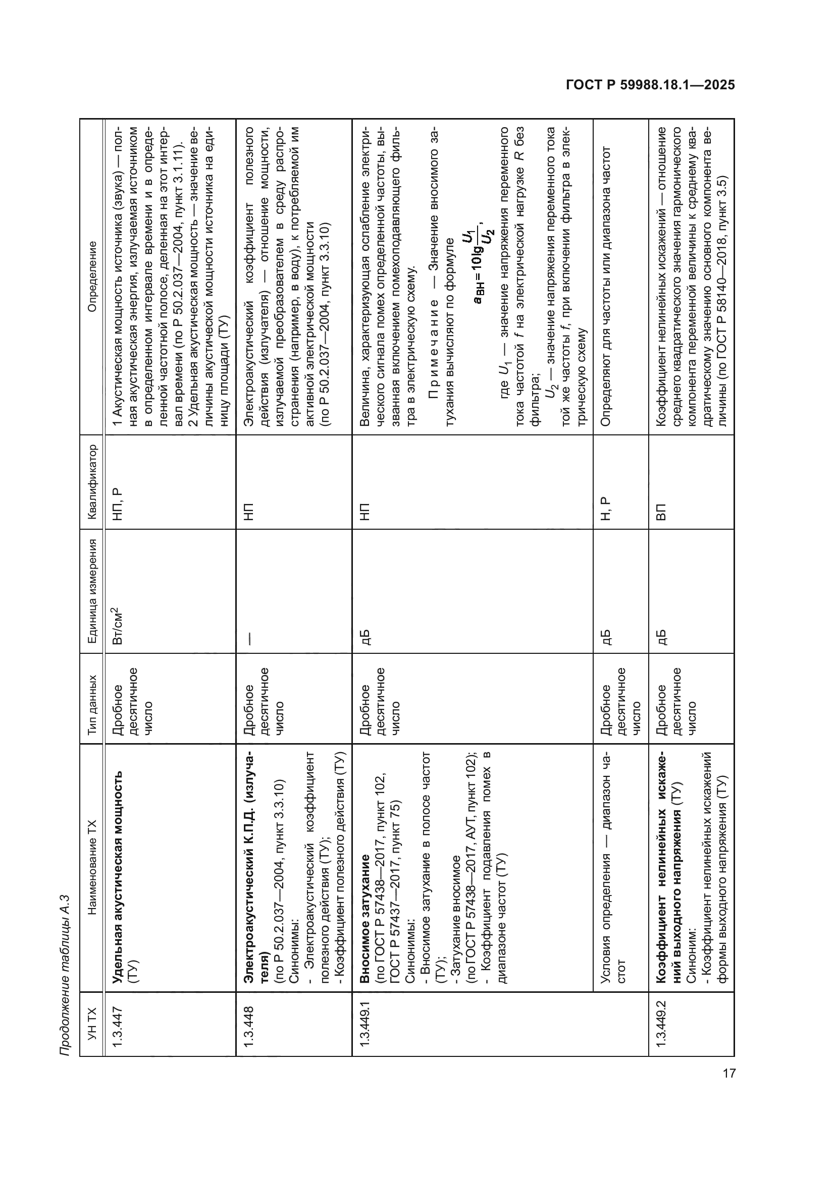 ГОСТ Р 59988.18.1-2025
