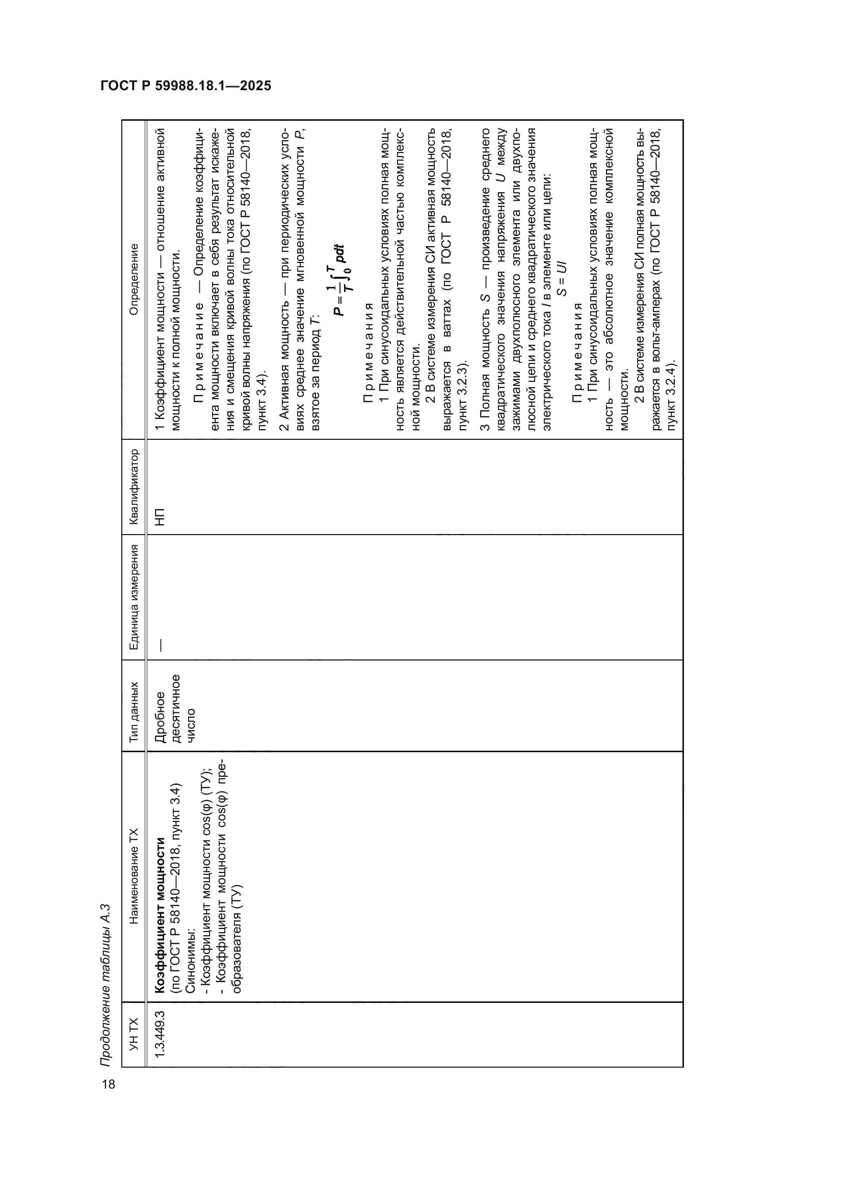 ГОСТ Р 59988.18.1-2025