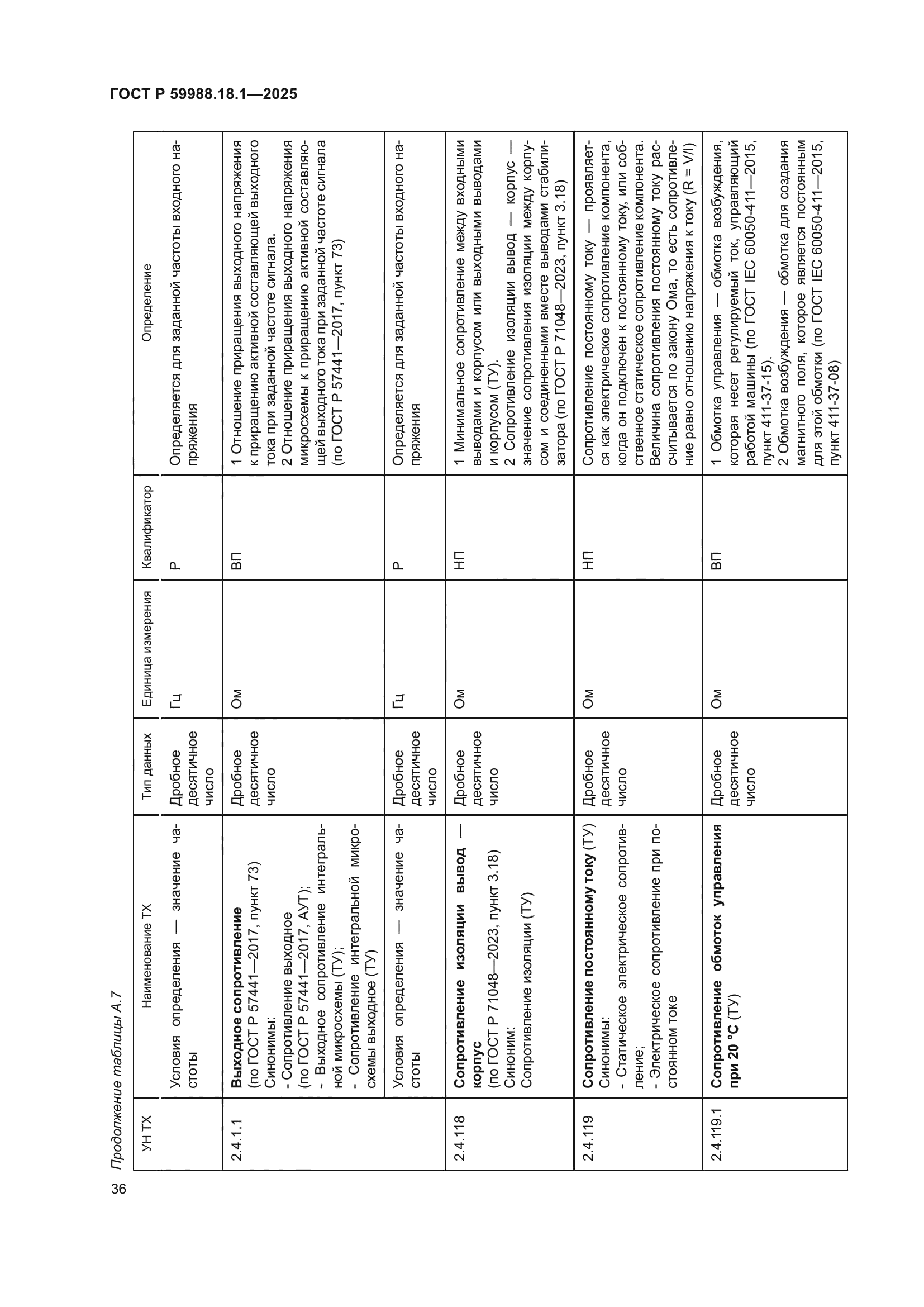 ГОСТ Р 59988.18.1-2025