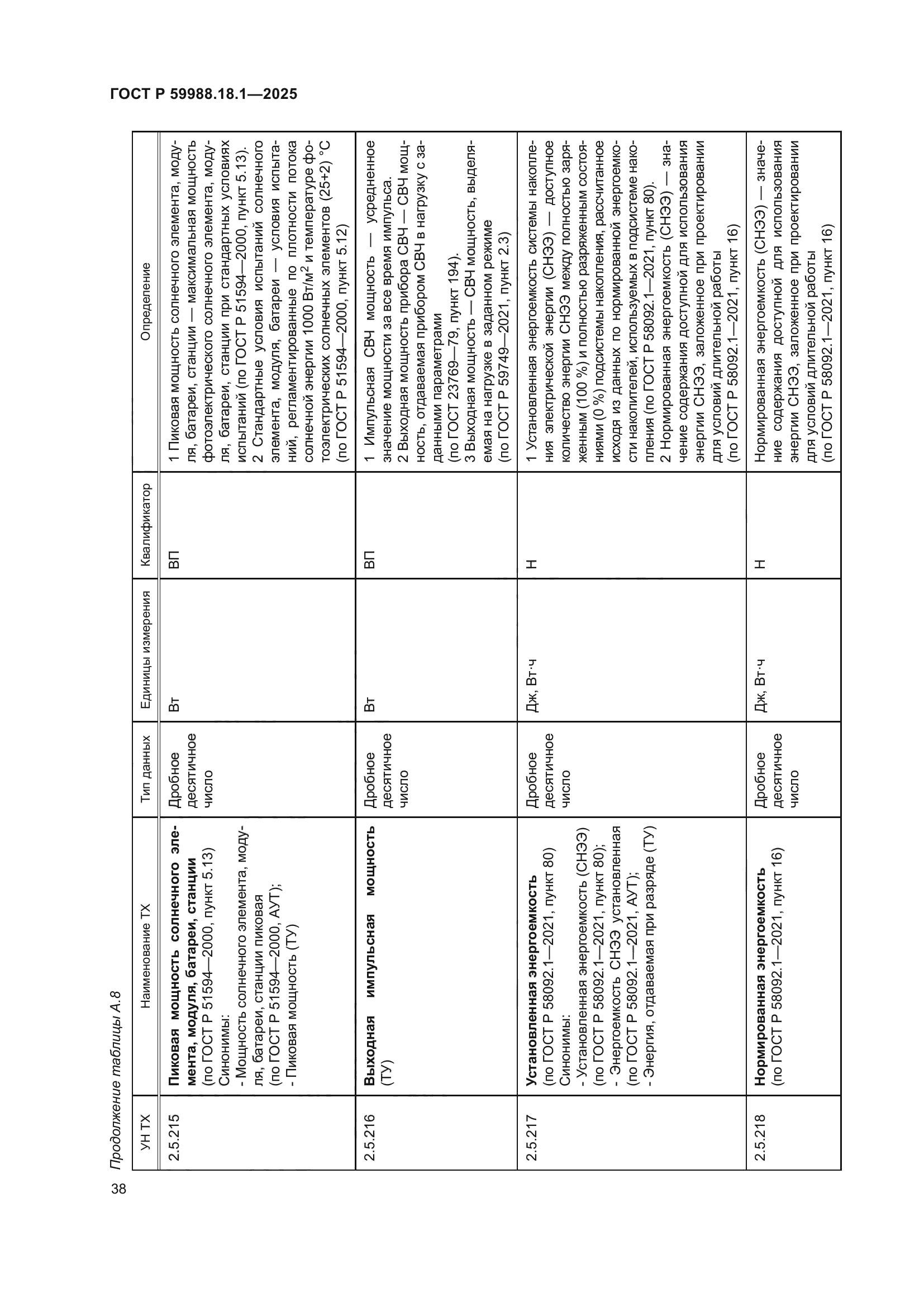 ГОСТ Р 59988.18.1-2025