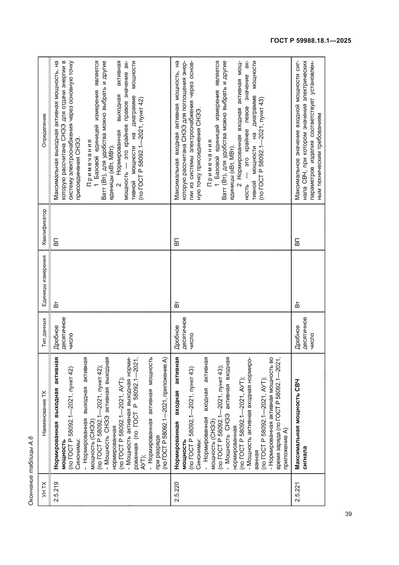 ГОСТ Р 59988.18.1-2025