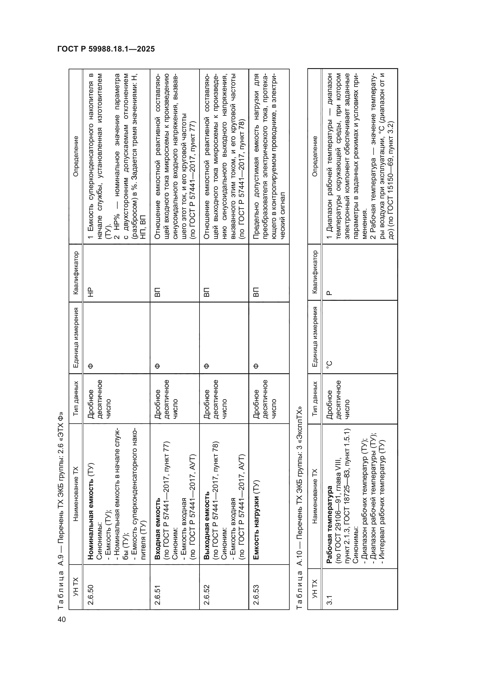 ГОСТ Р 59988.18.1-2025