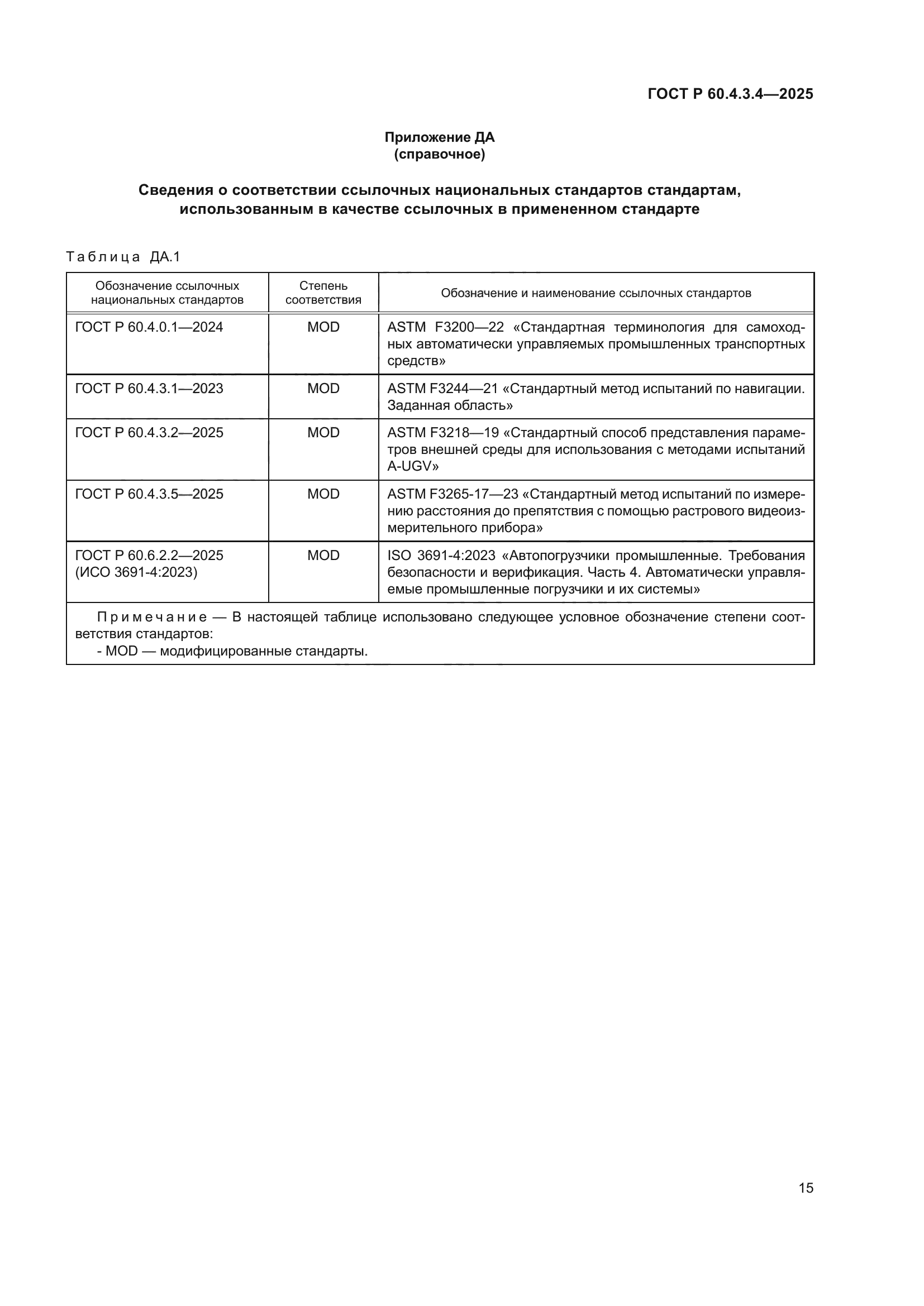 ГОСТ Р 60.4.3.4-2025