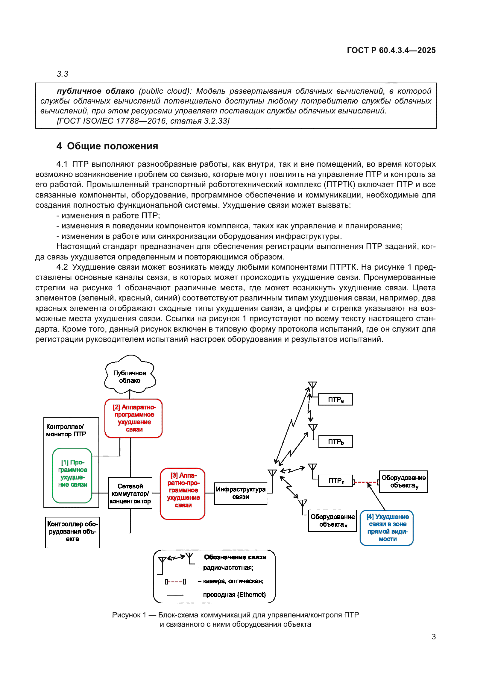 ГОСТ Р 60.4.3.4-2025