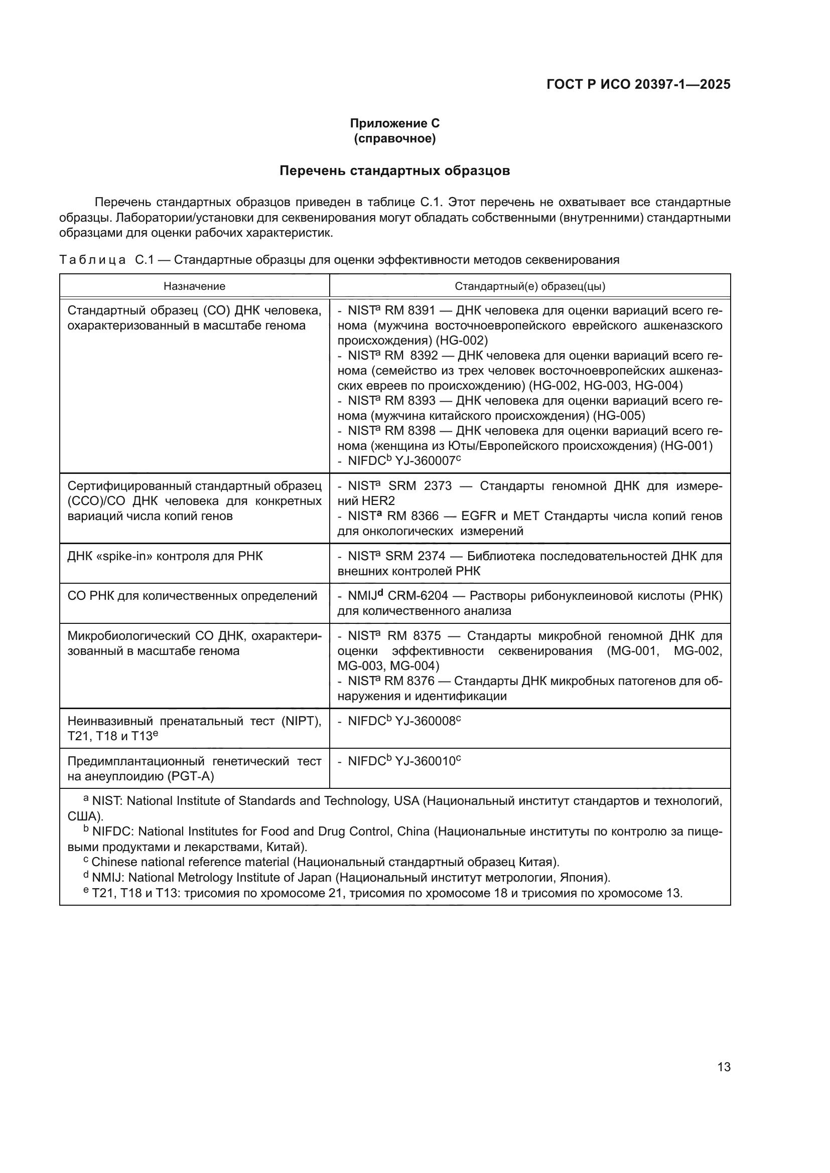 ГОСТ Р ИСО 20397-1-2025