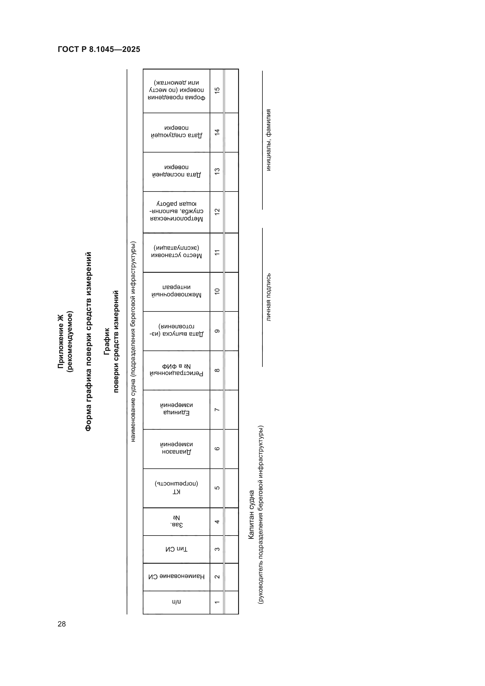 ГОСТ Р 8.1045-2025