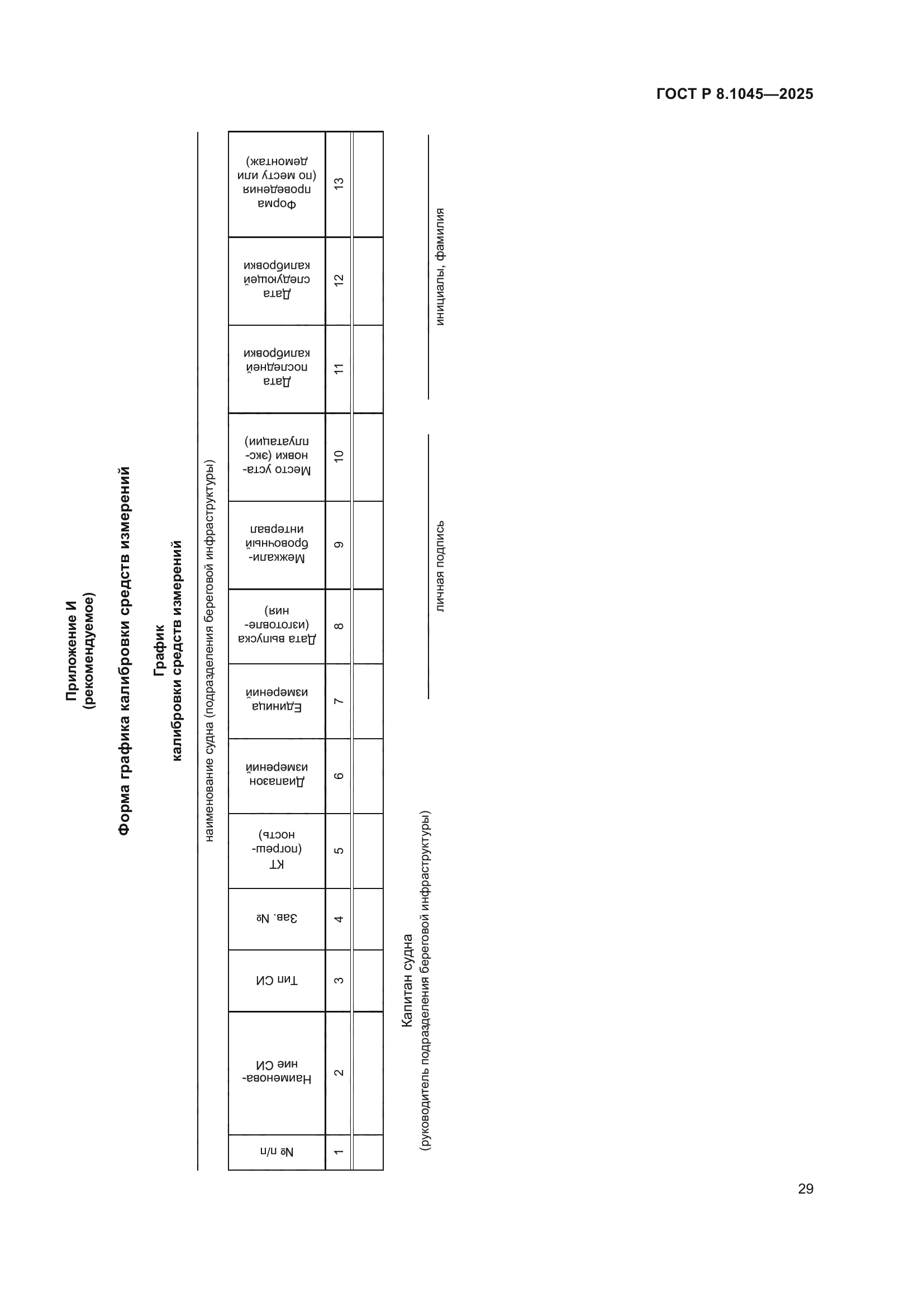 ГОСТ Р 8.1045-2025