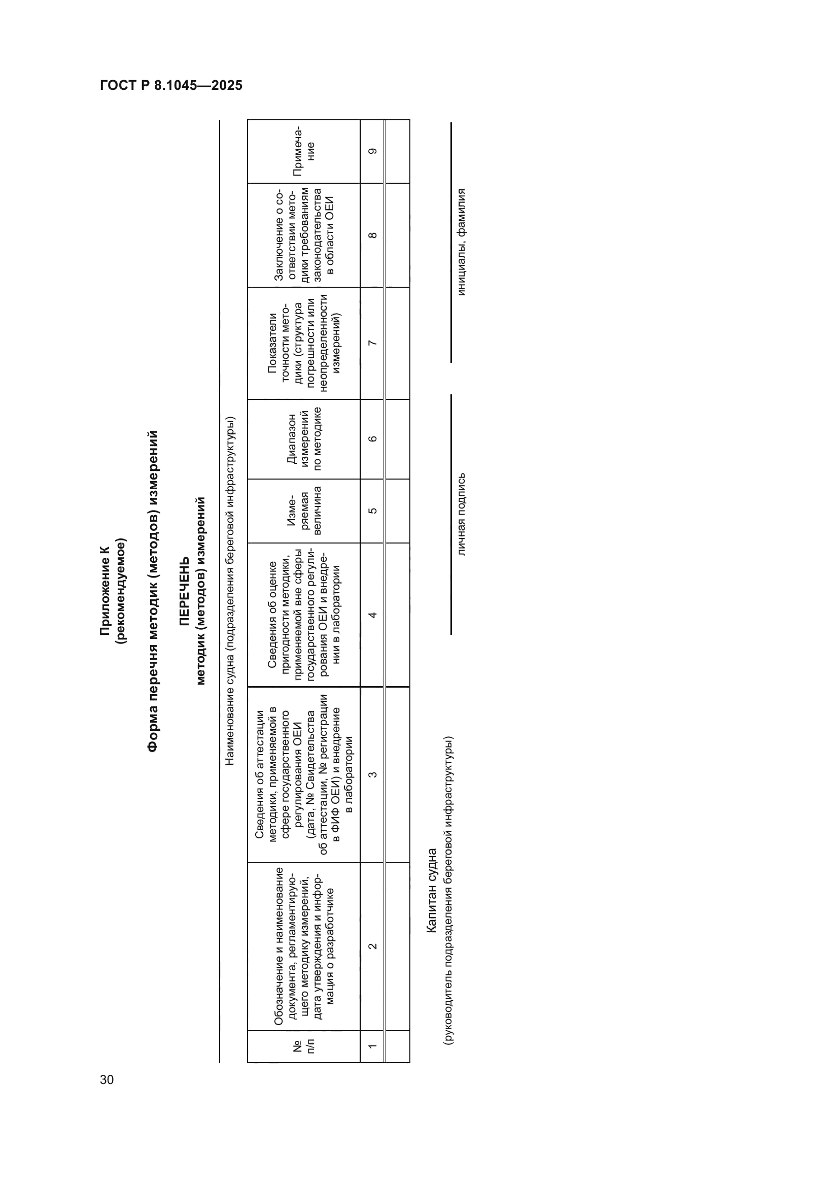 ГОСТ Р 8.1045-2025