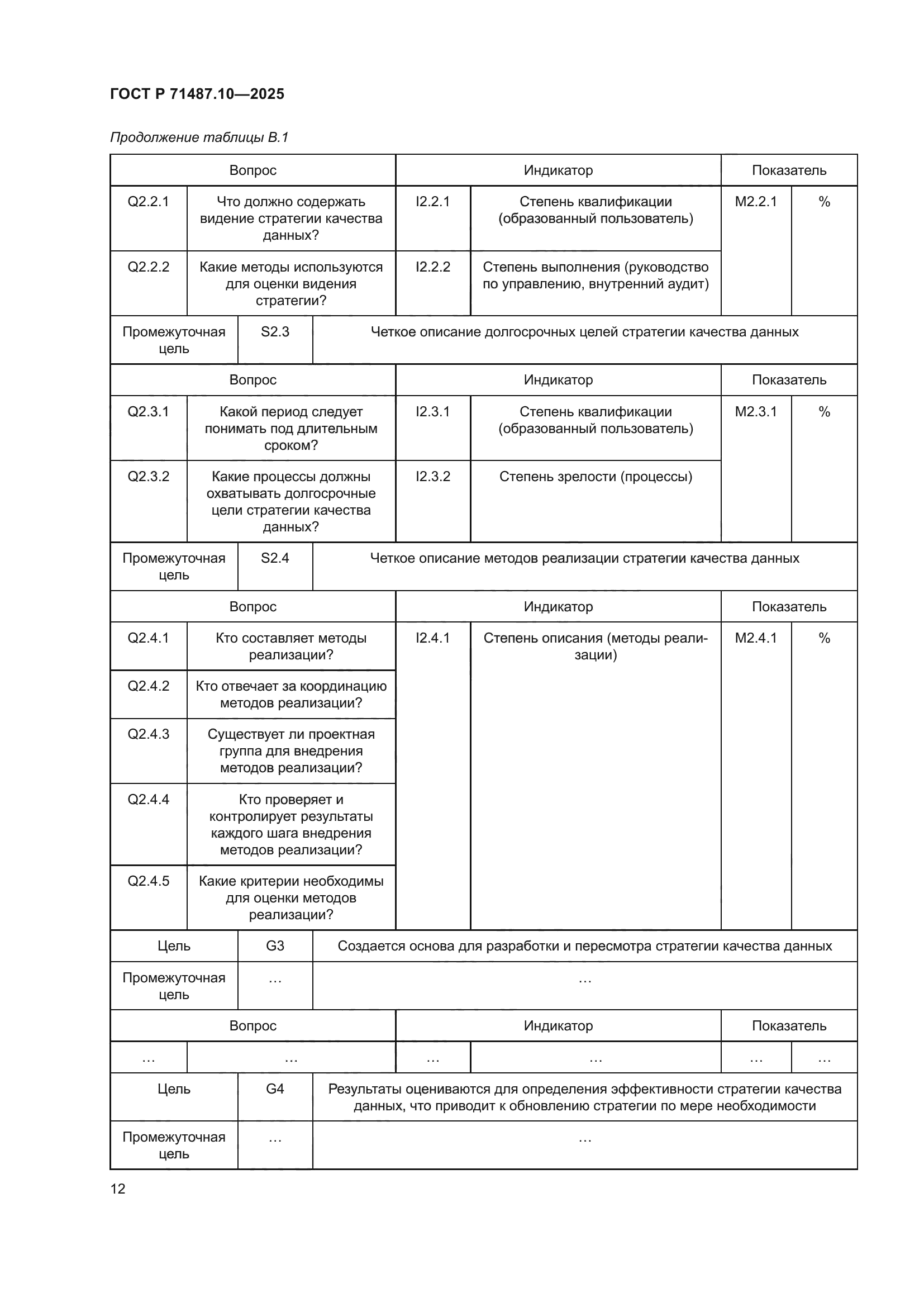 ГОСТ Р 71487.10-2025