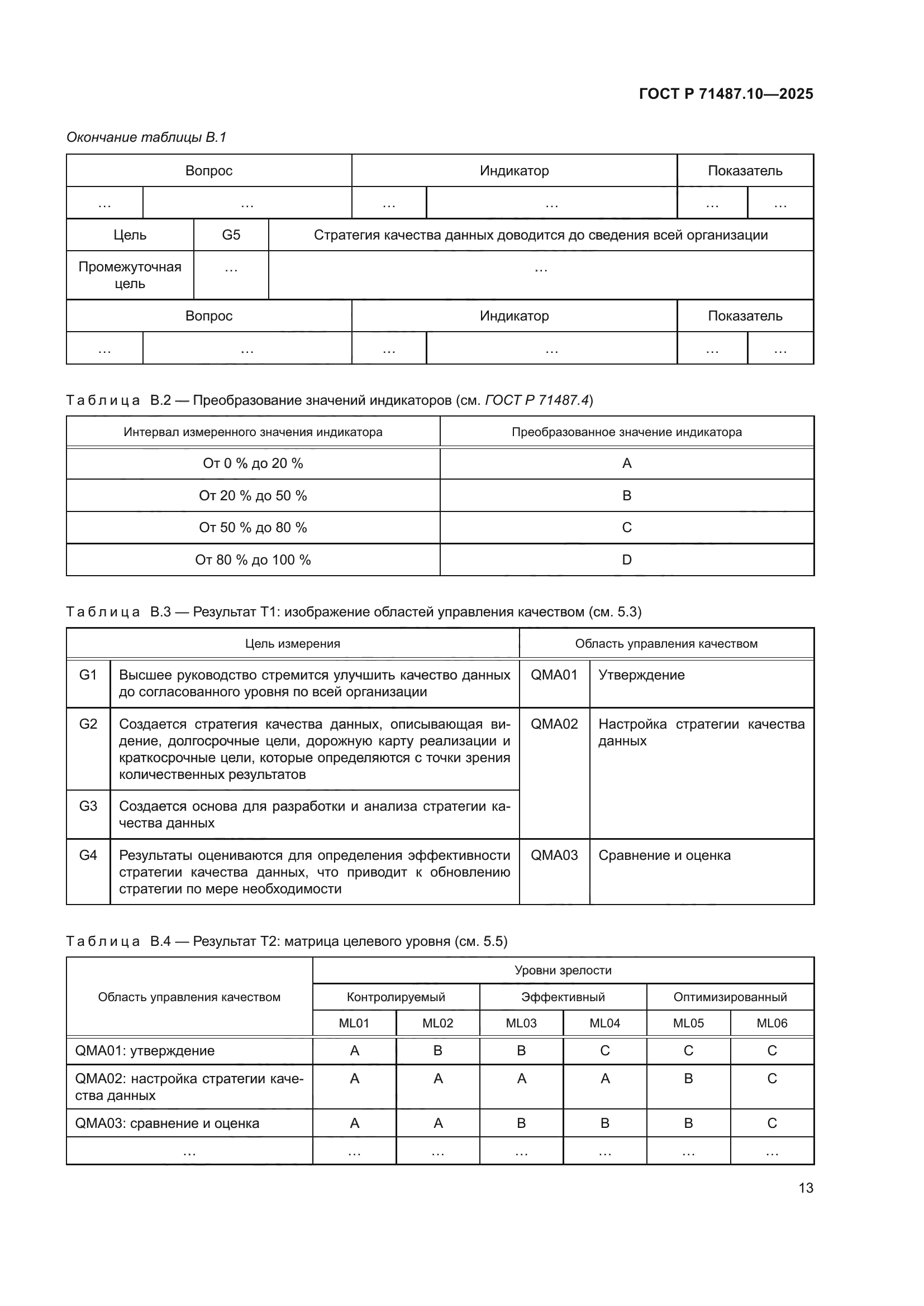 ГОСТ Р 71487.10-2025