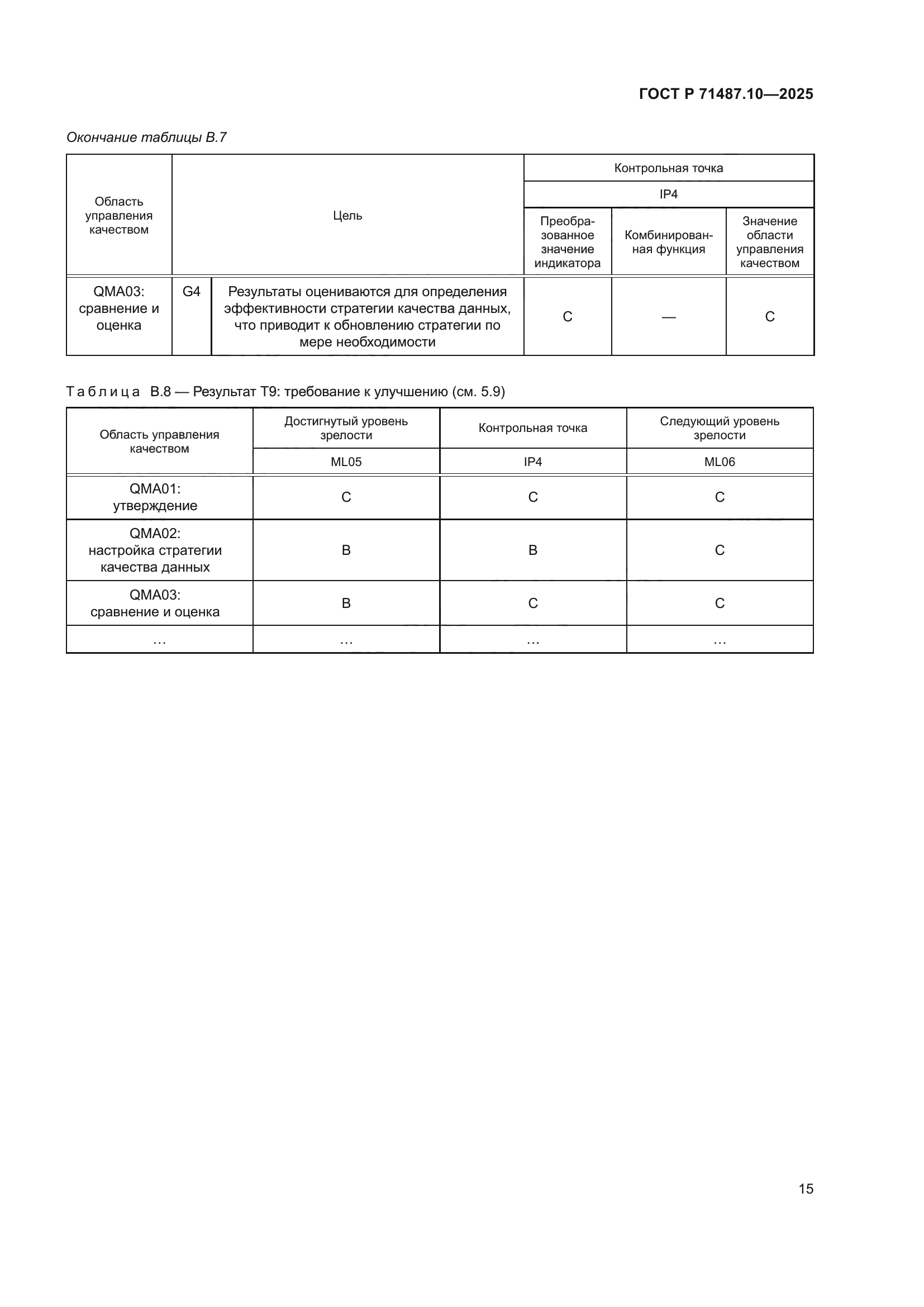 ГОСТ Р 71487.10-2025