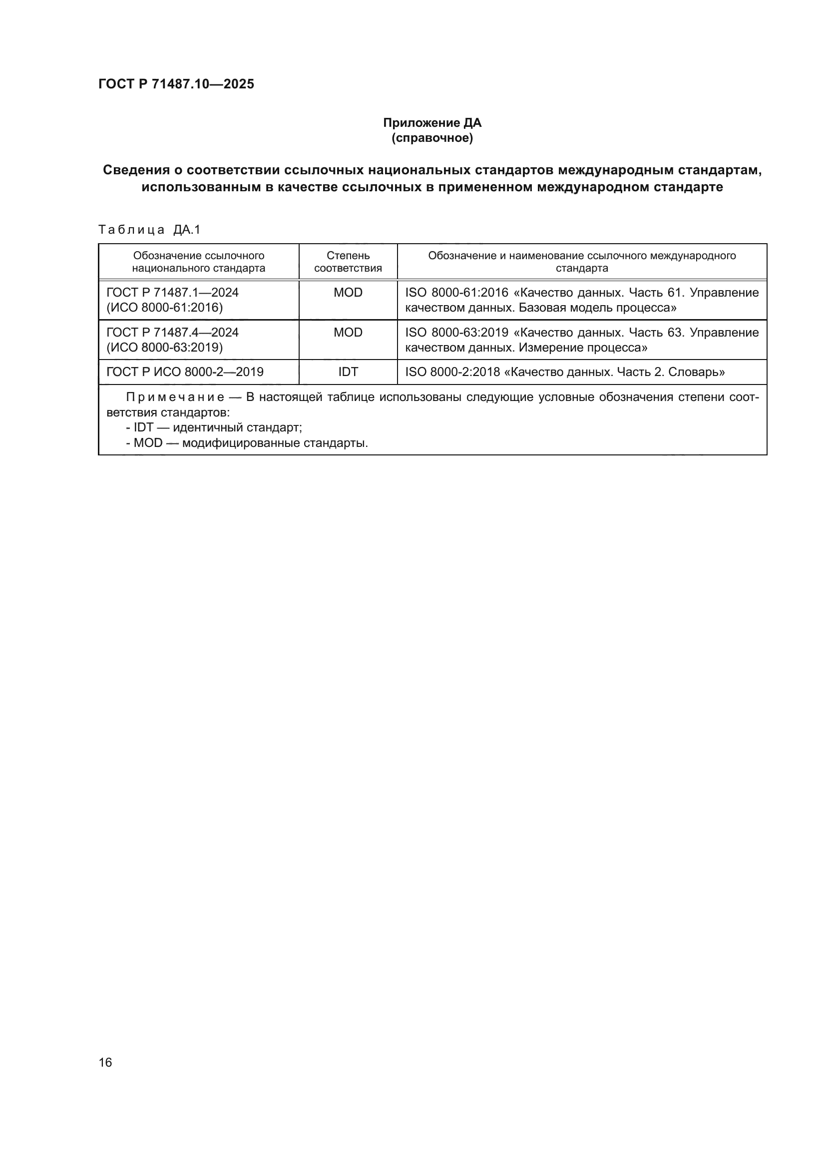 ГОСТ Р 71487.10-2025