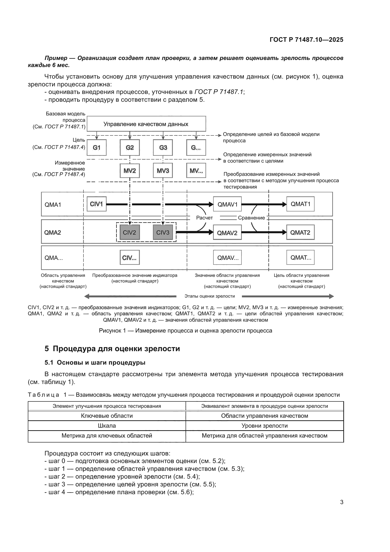 ГОСТ Р 71487.10-2025