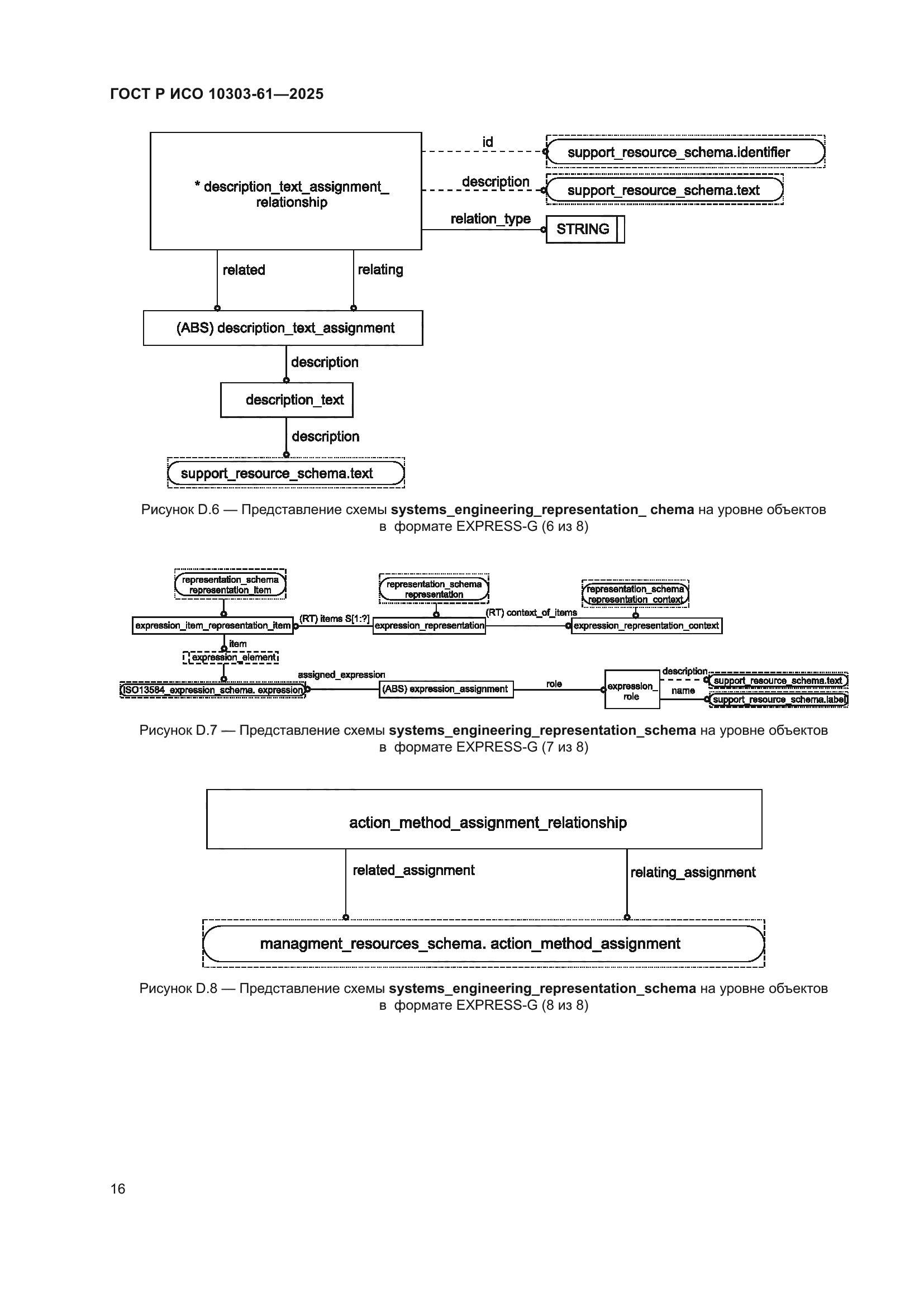 ГОСТ Р ИСО 10303-61-2025