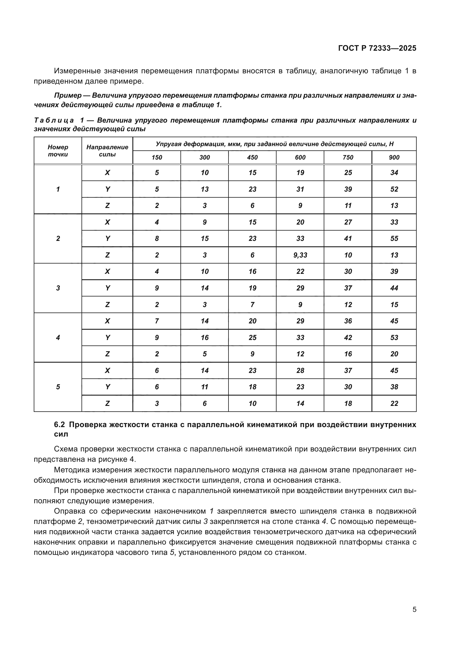 ГОСТ Р 72333-2025