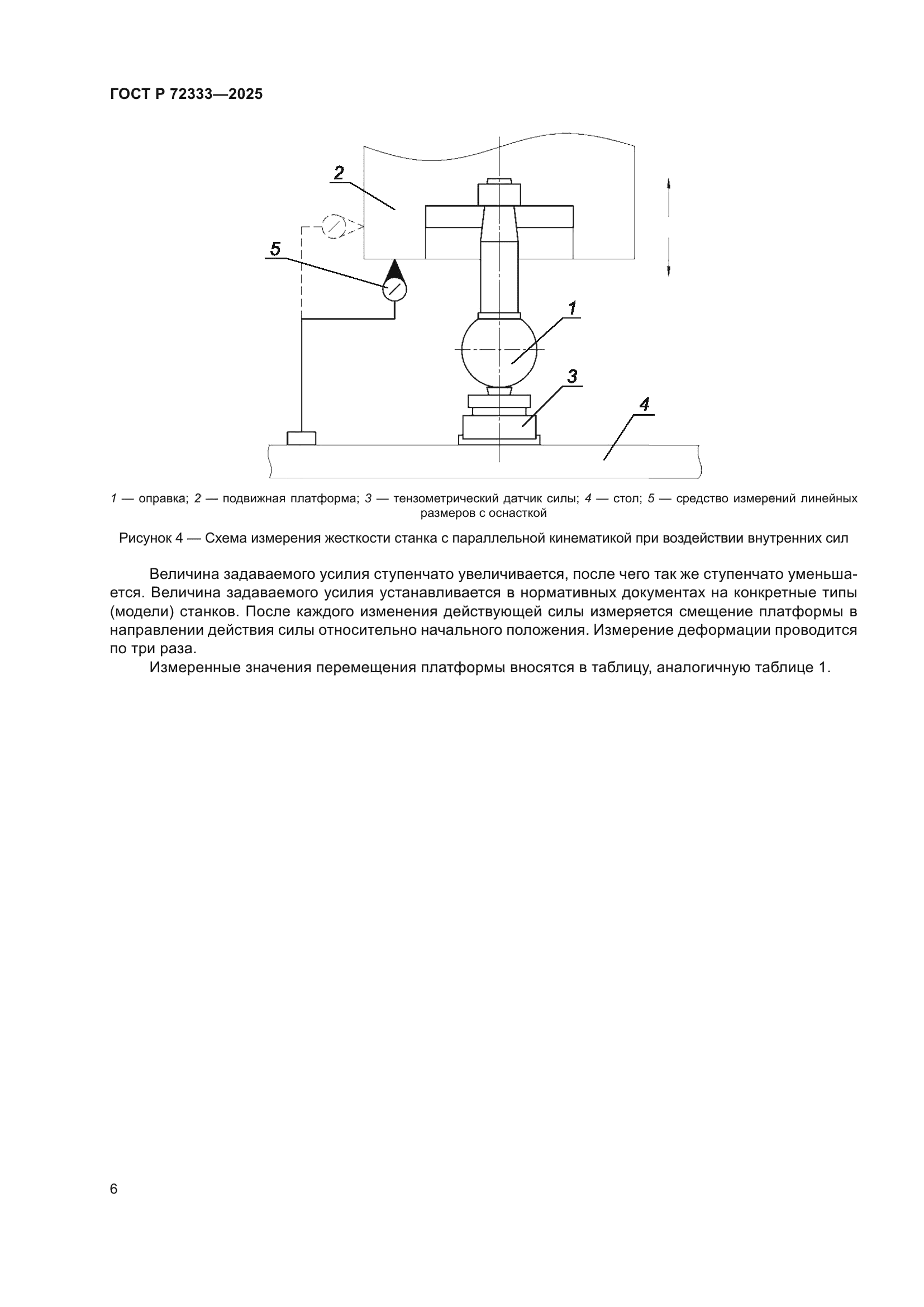 ГОСТ Р 72333-2025