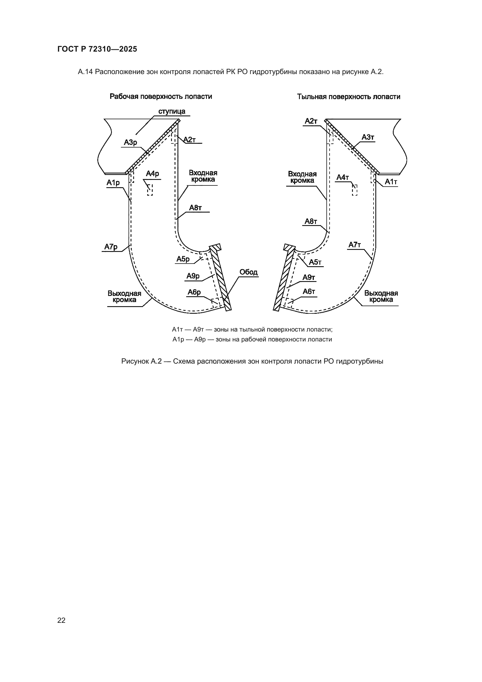 ГОСТ Р 72310-2025