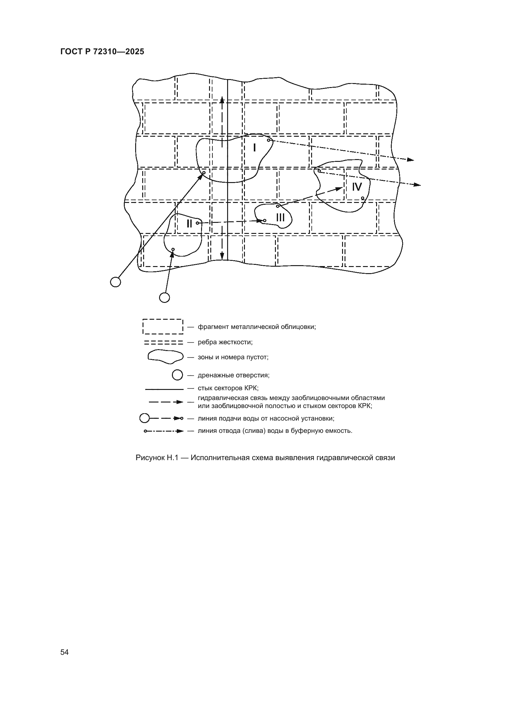 ГОСТ Р 72310-2025