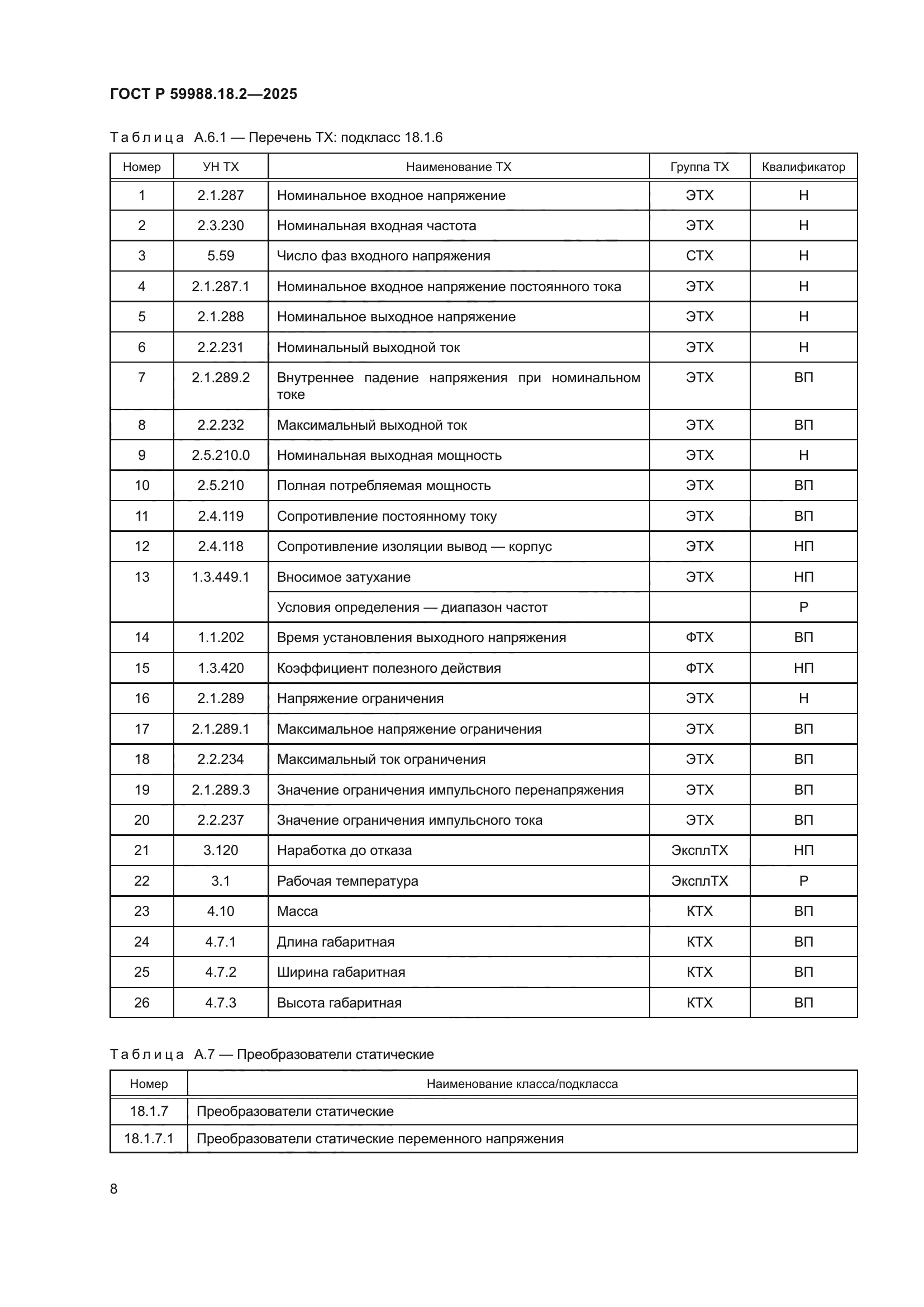 ГОСТ Р 59988.18.2-2025