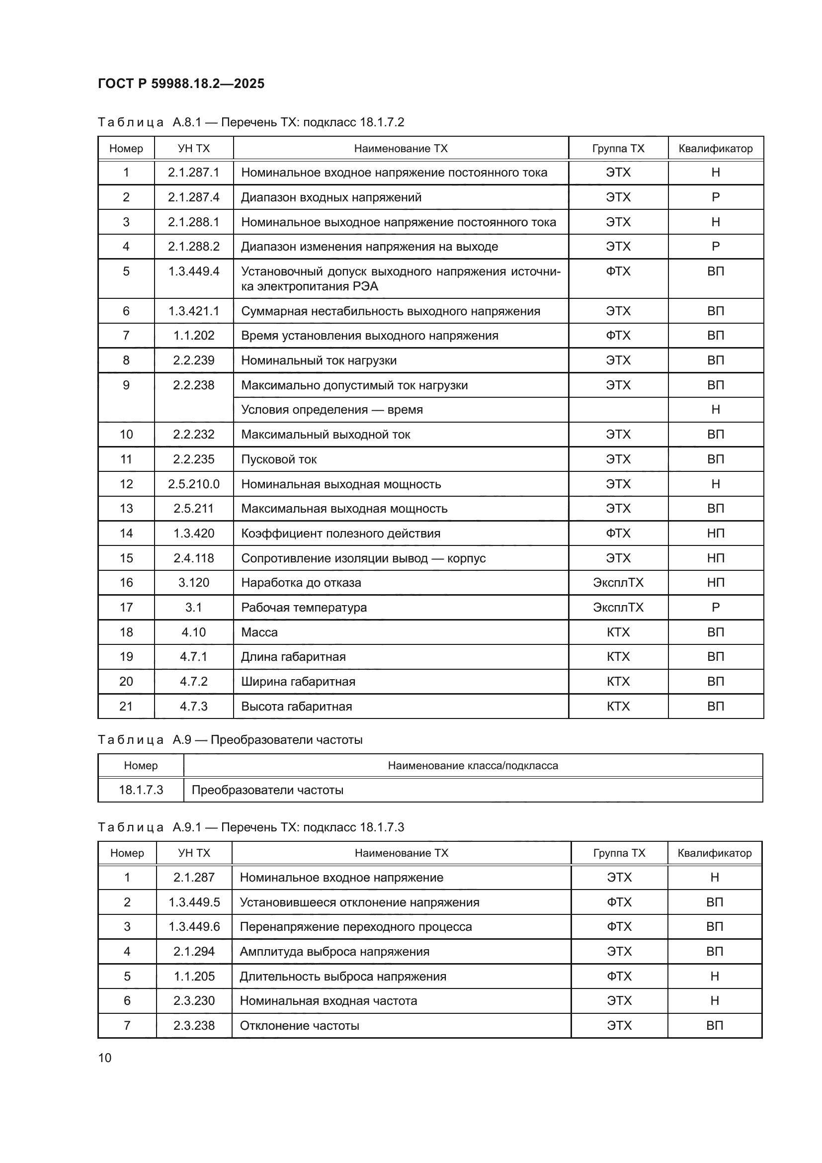 ГОСТ Р 59988.18.2-2025