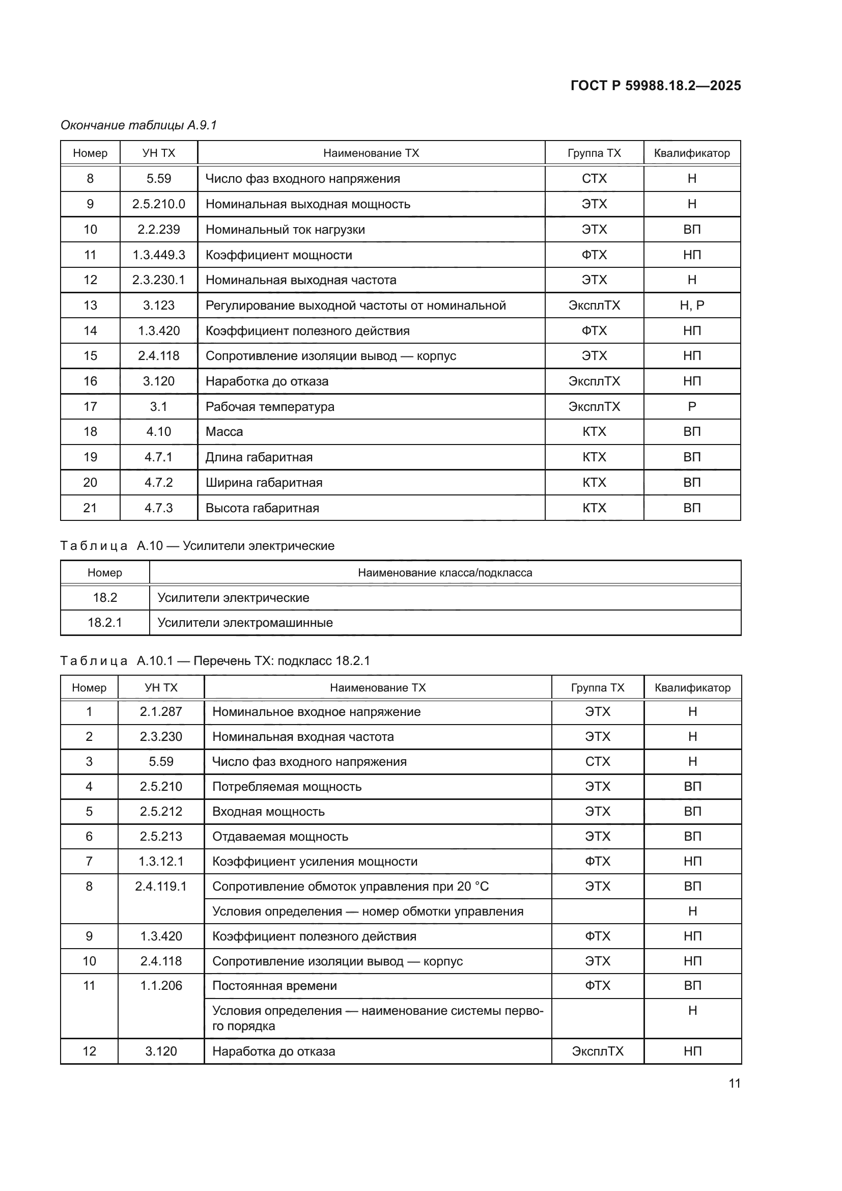 ГОСТ Р 59988.18.2-2025
