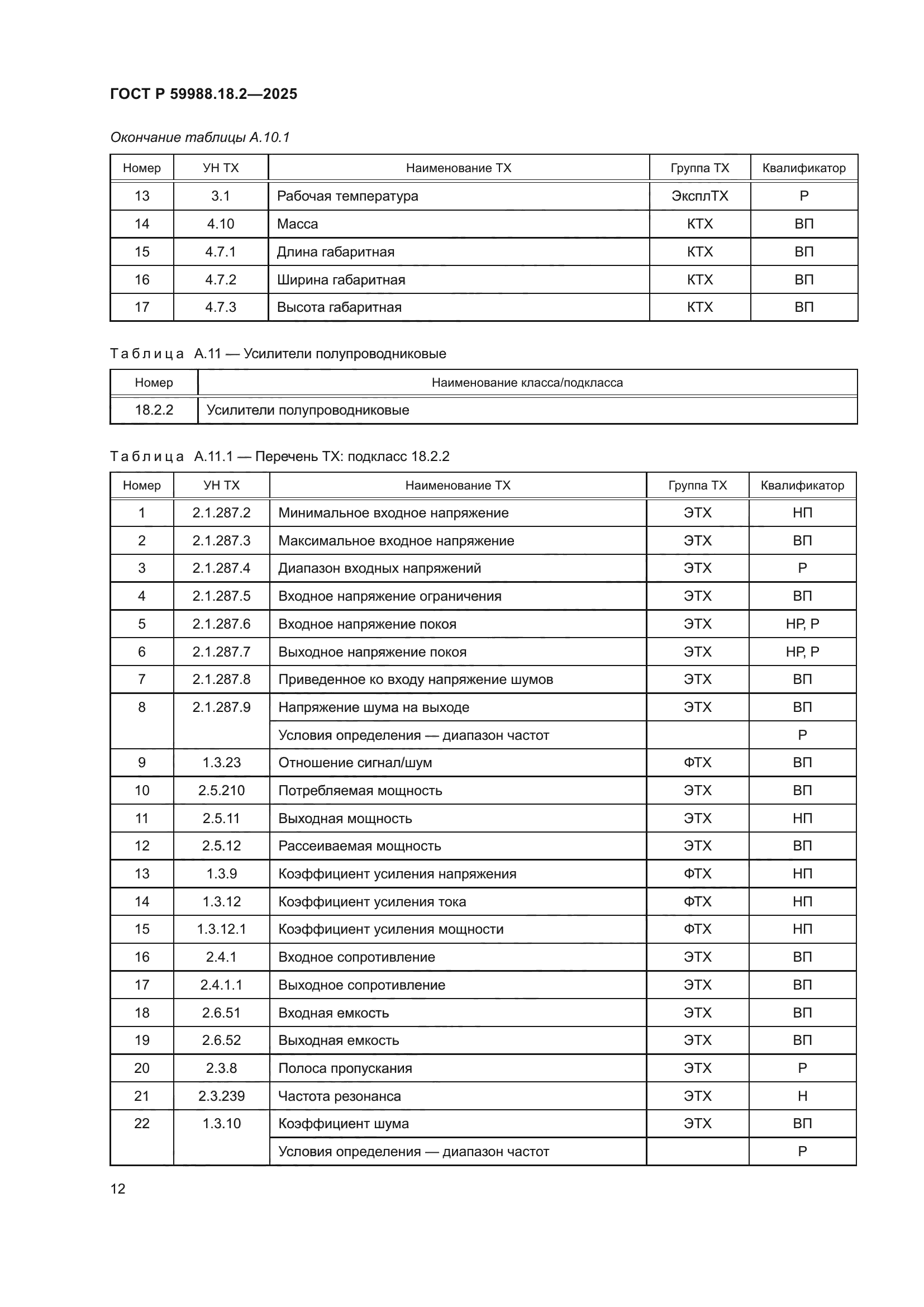 ГОСТ Р 59988.18.2-2025
