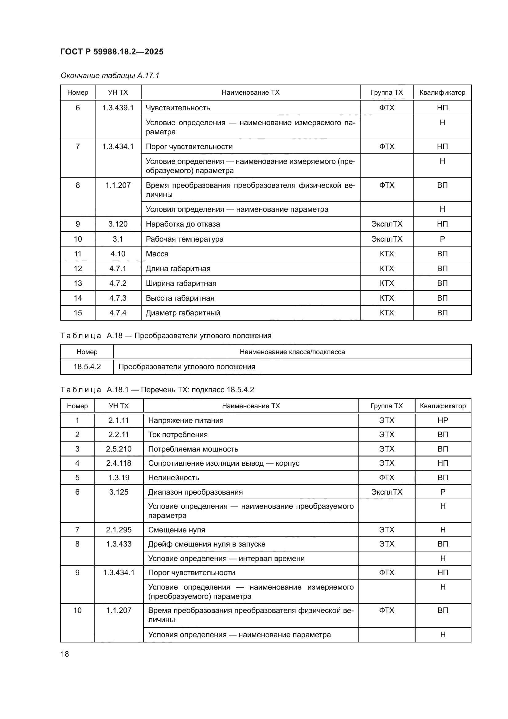 ГОСТ Р 59988.18.2-2025