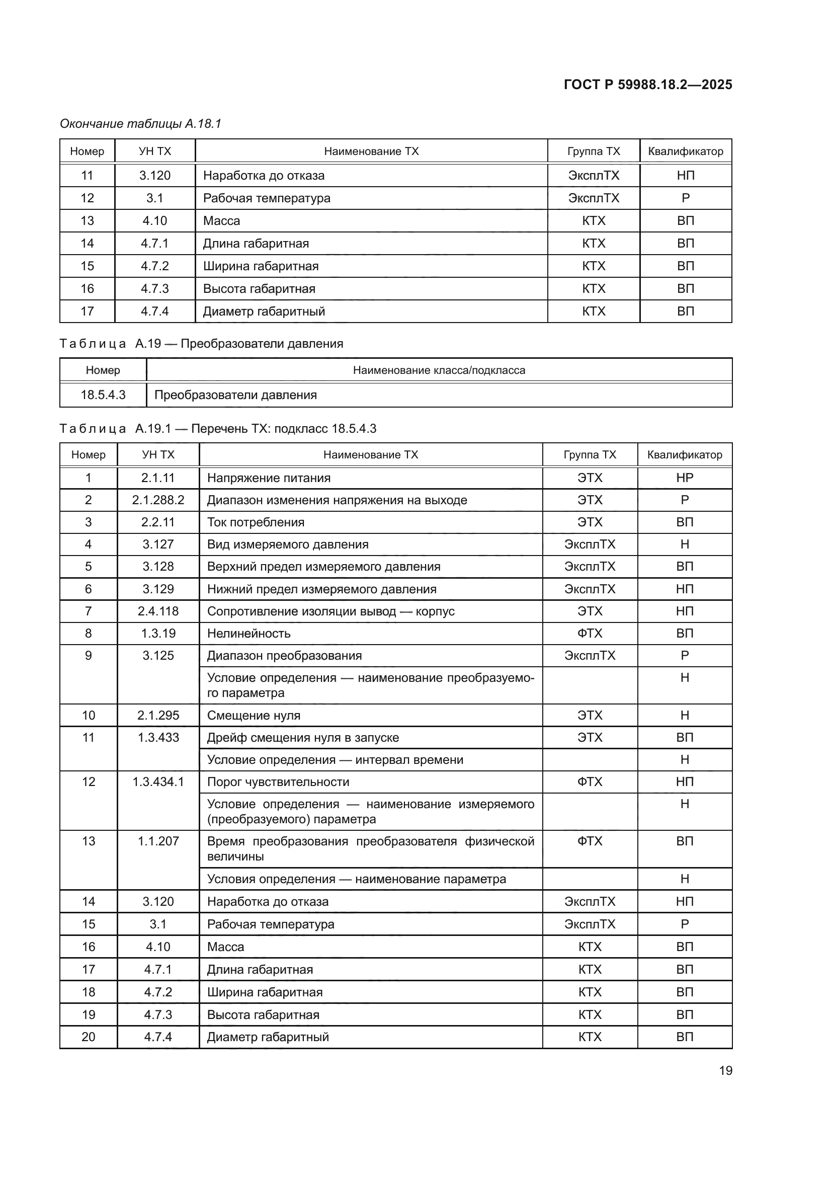 ГОСТ Р 59988.18.2-2025
