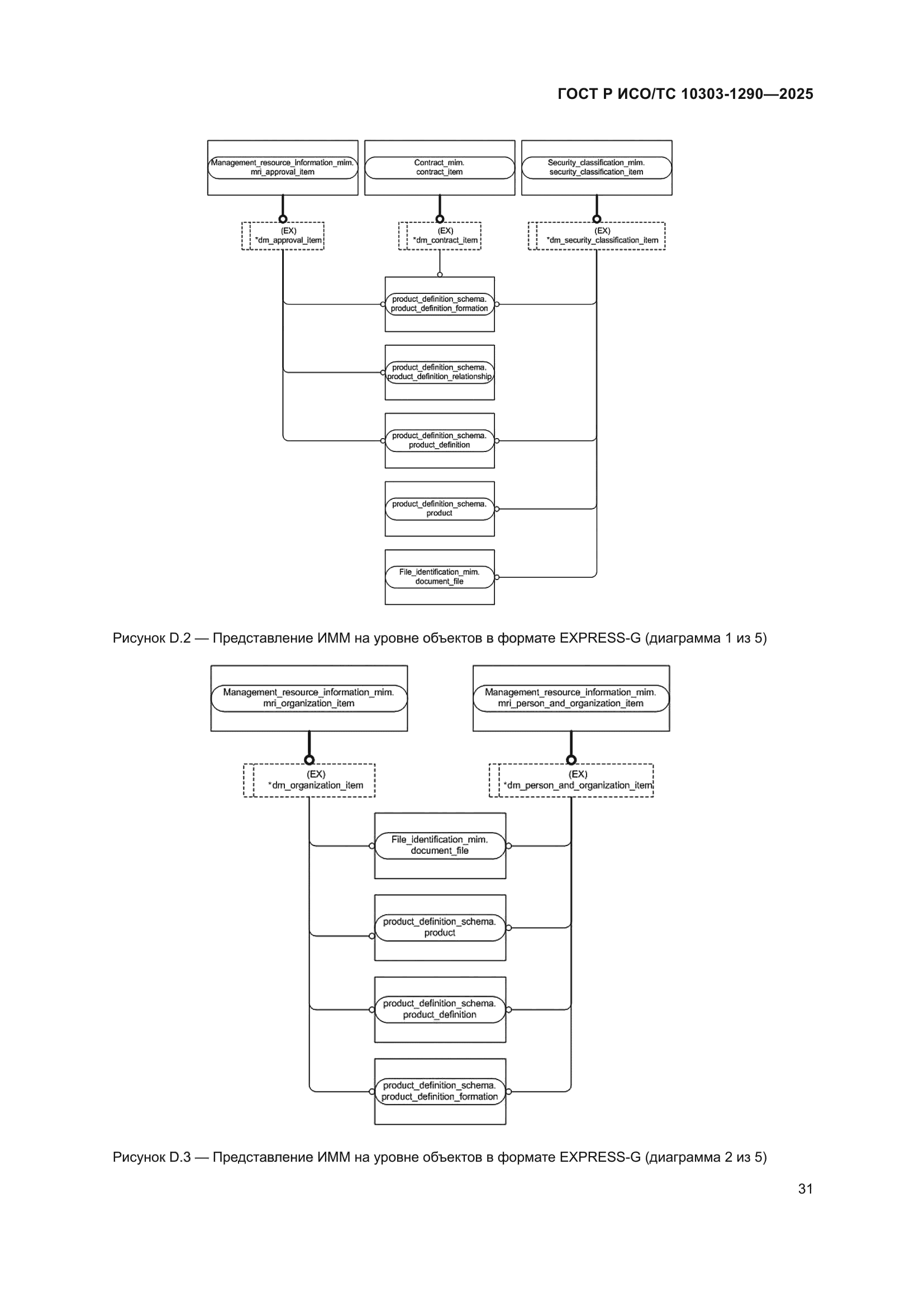 ГОСТ Р ИСО/ТС 10303-1290-2025