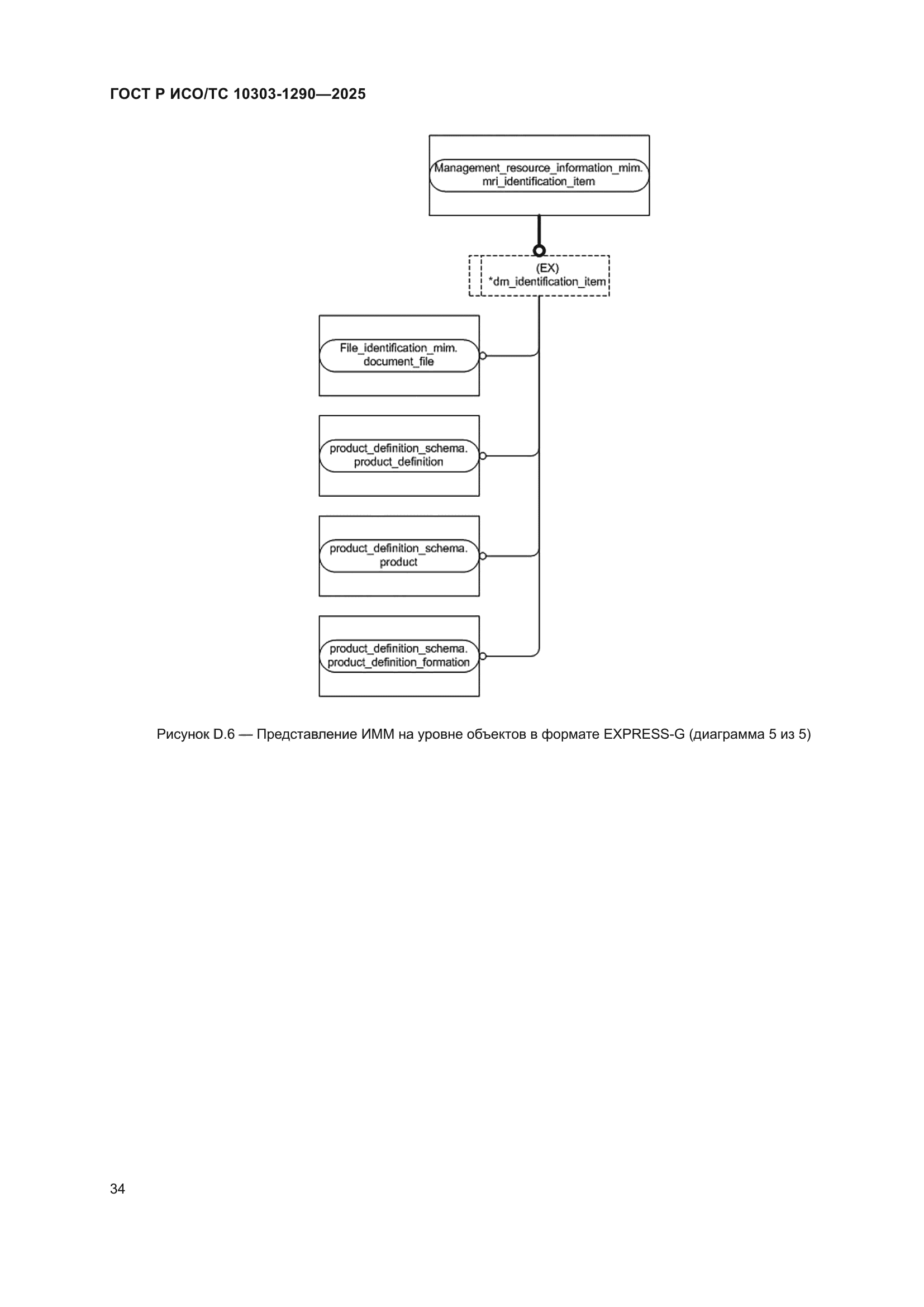 ГОСТ Р ИСО/ТС 10303-1290-2025