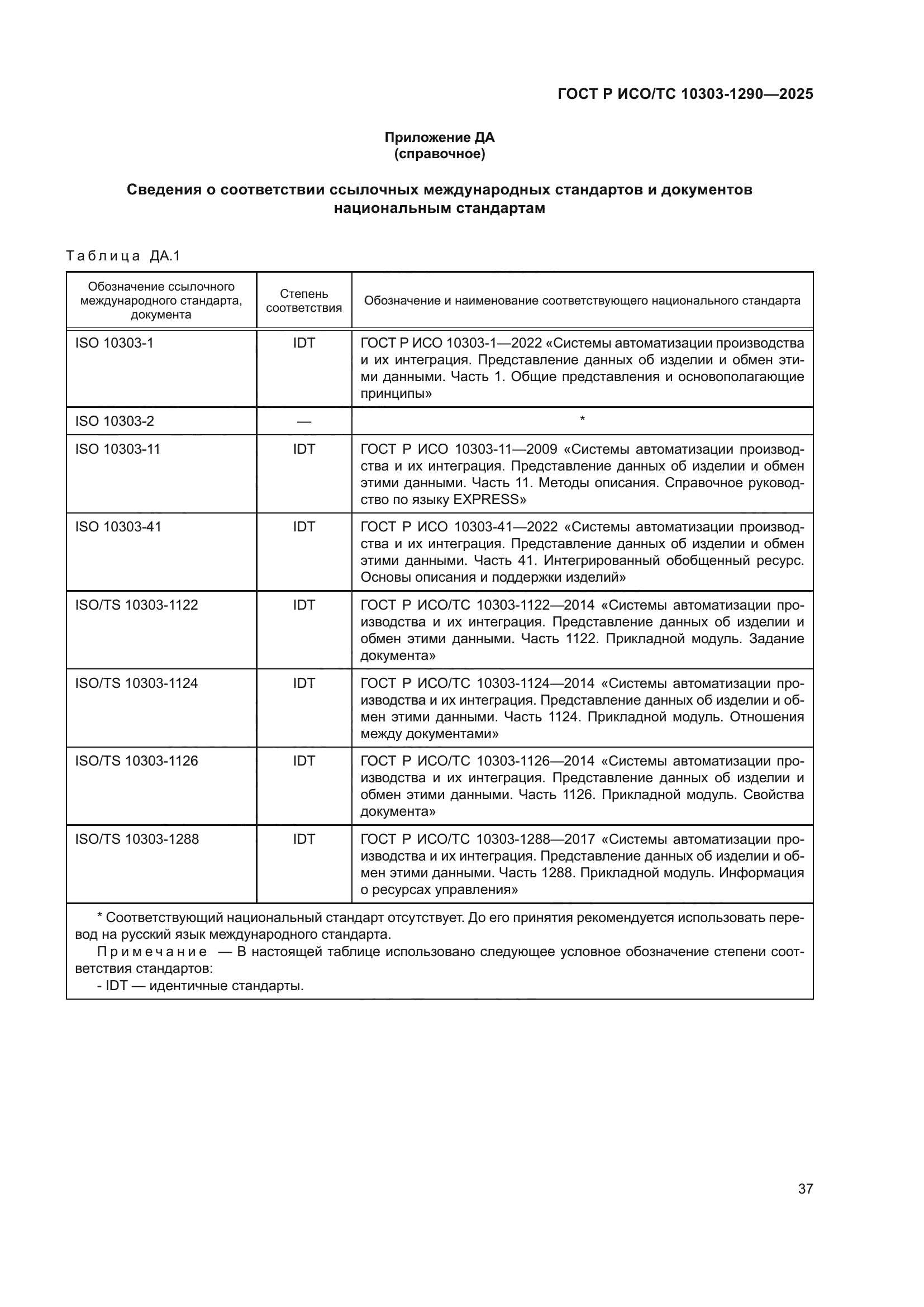 ГОСТ Р ИСО/ТС 10303-1290-2025
