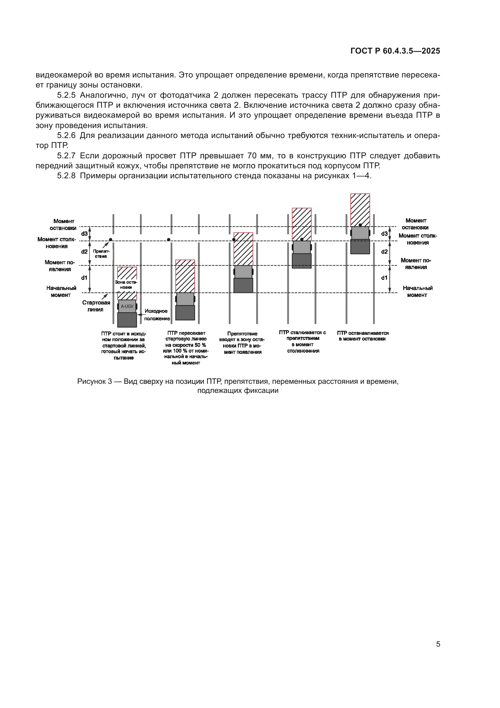 ГОСТ Р 60.4.3.5-2025