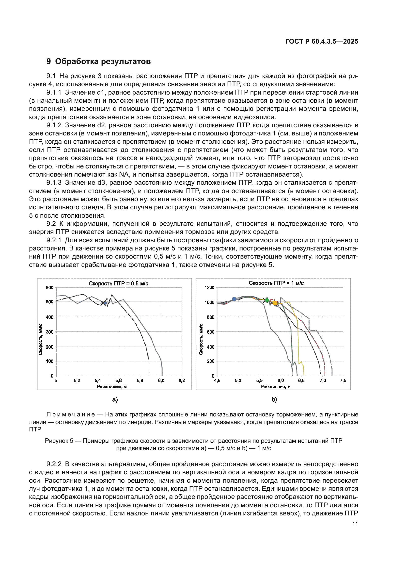 ГОСТ Р 60.4.3.5-2025