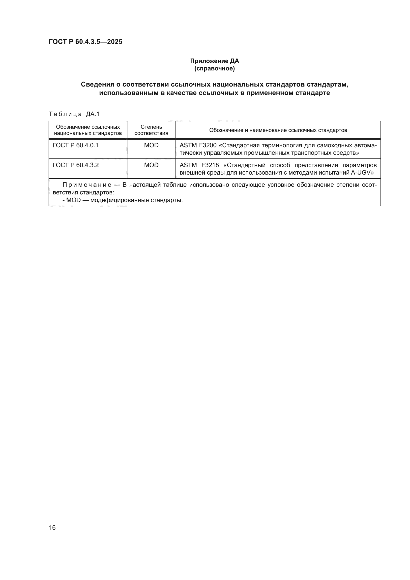ГОСТ Р 60.4.3.5-2025