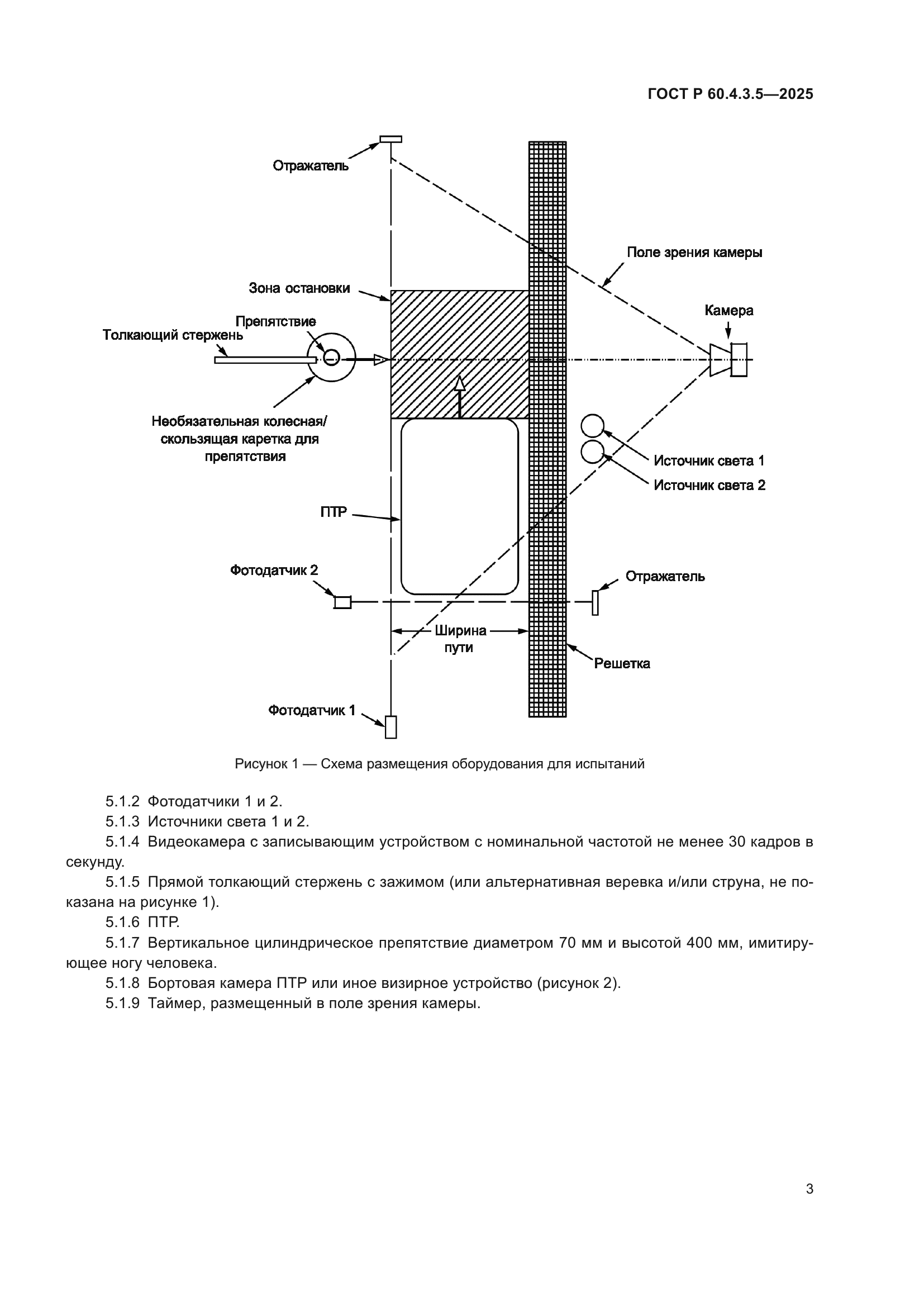 ГОСТ Р 60.4.3.5-2025