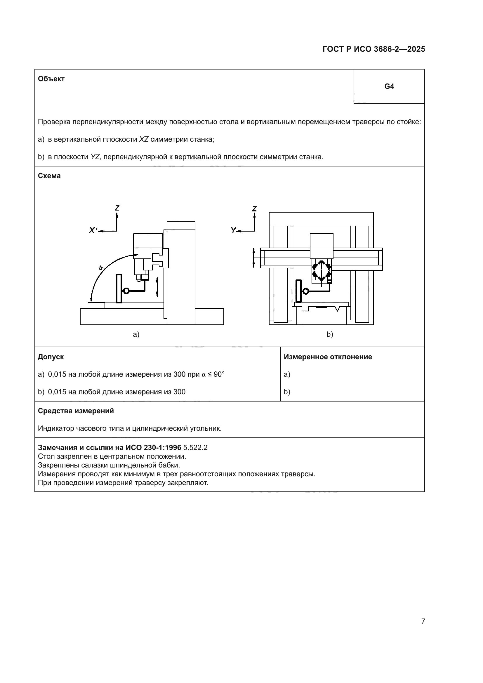 ГОСТ Р ИСО 3686-2-2025