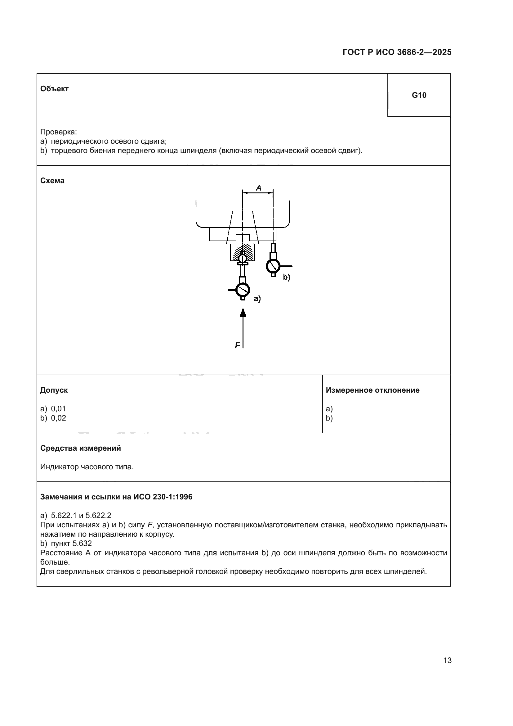ГОСТ Р ИСО 3686-2-2025