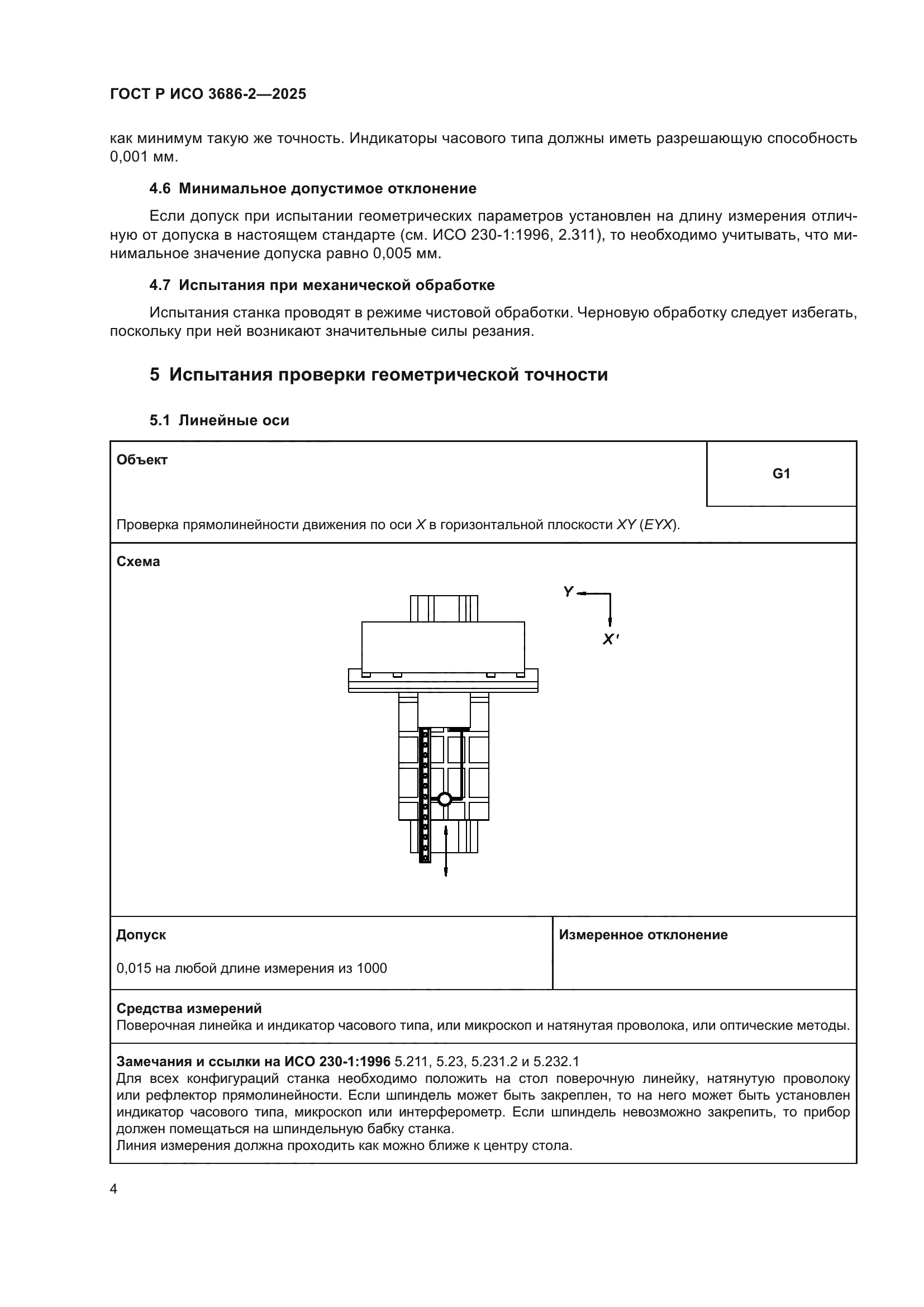 ГОСТ Р ИСО 3686-2-2025