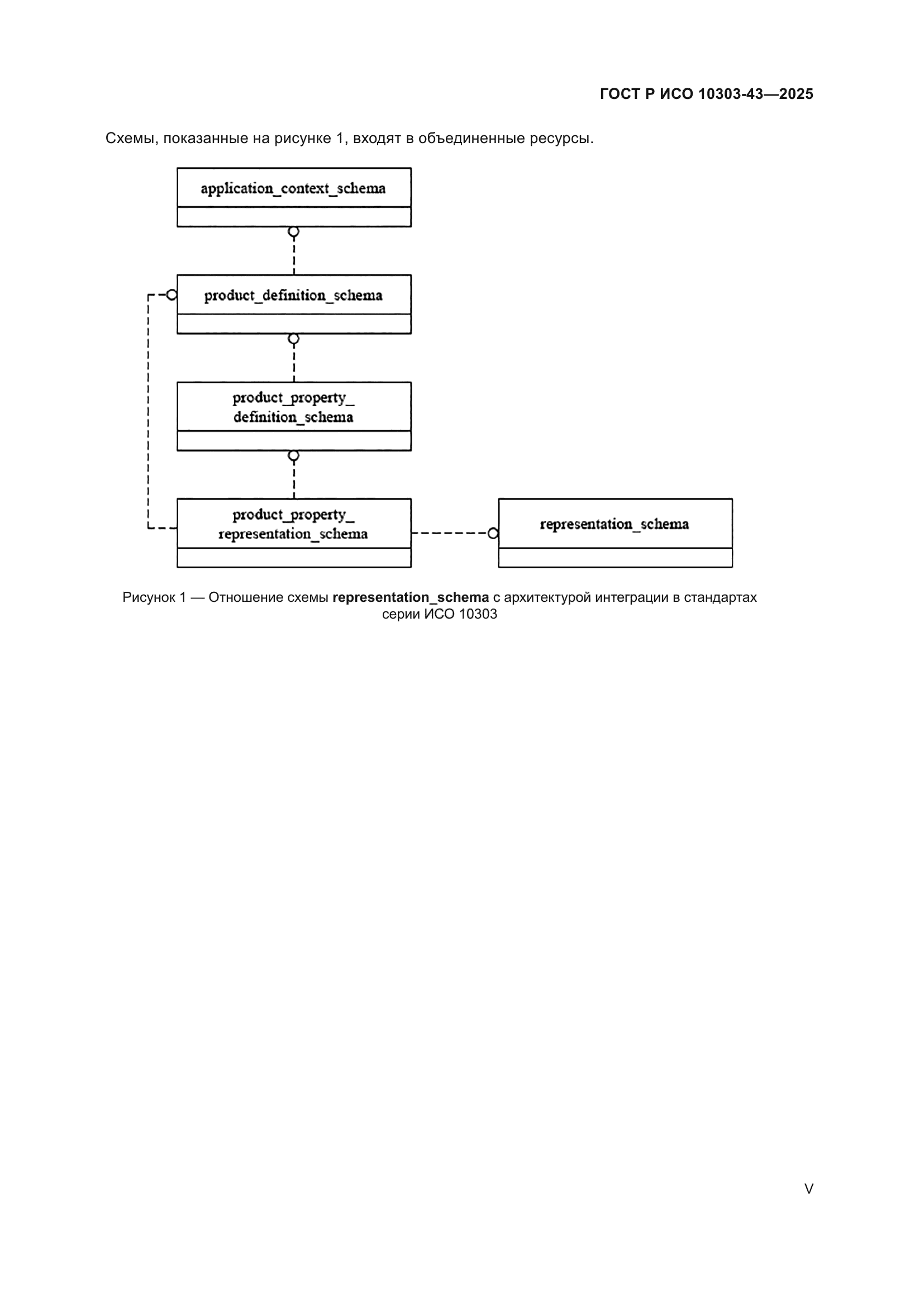 ГОСТ Р ИСО 10303-43-2025