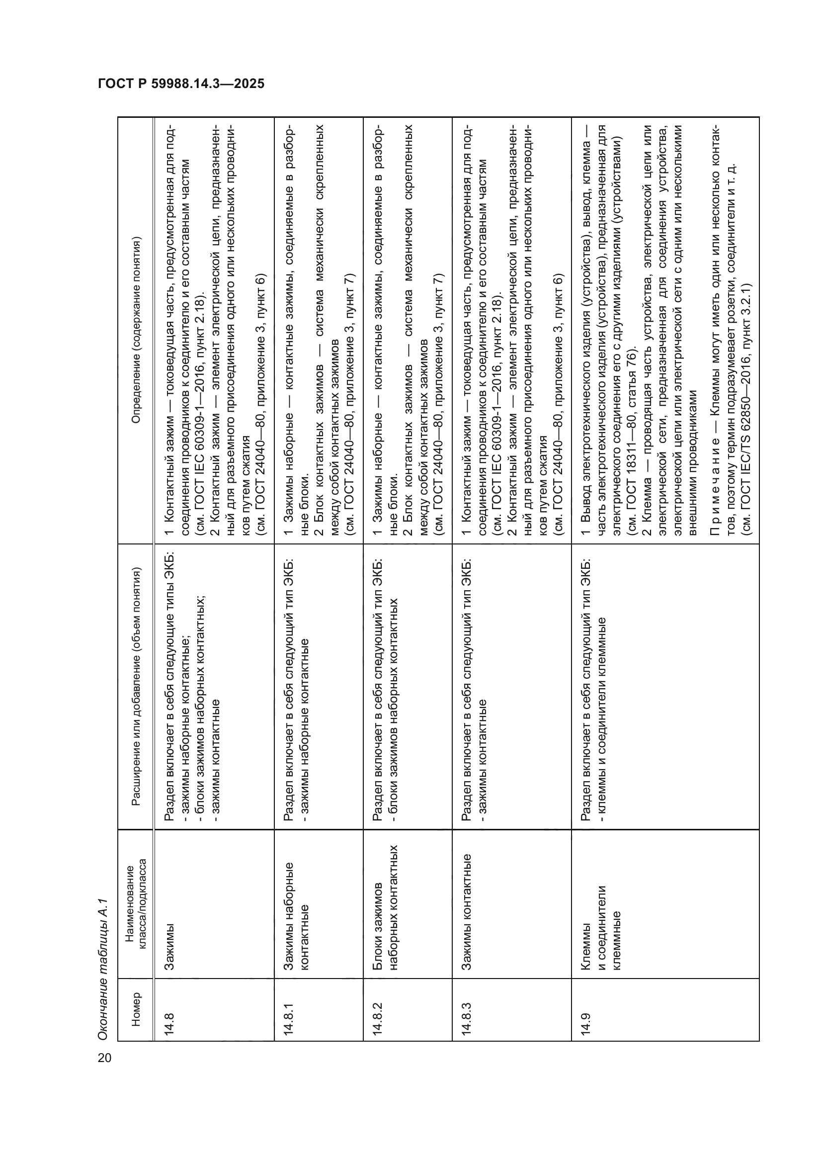 ГОСТ Р 59988.14.3-2025