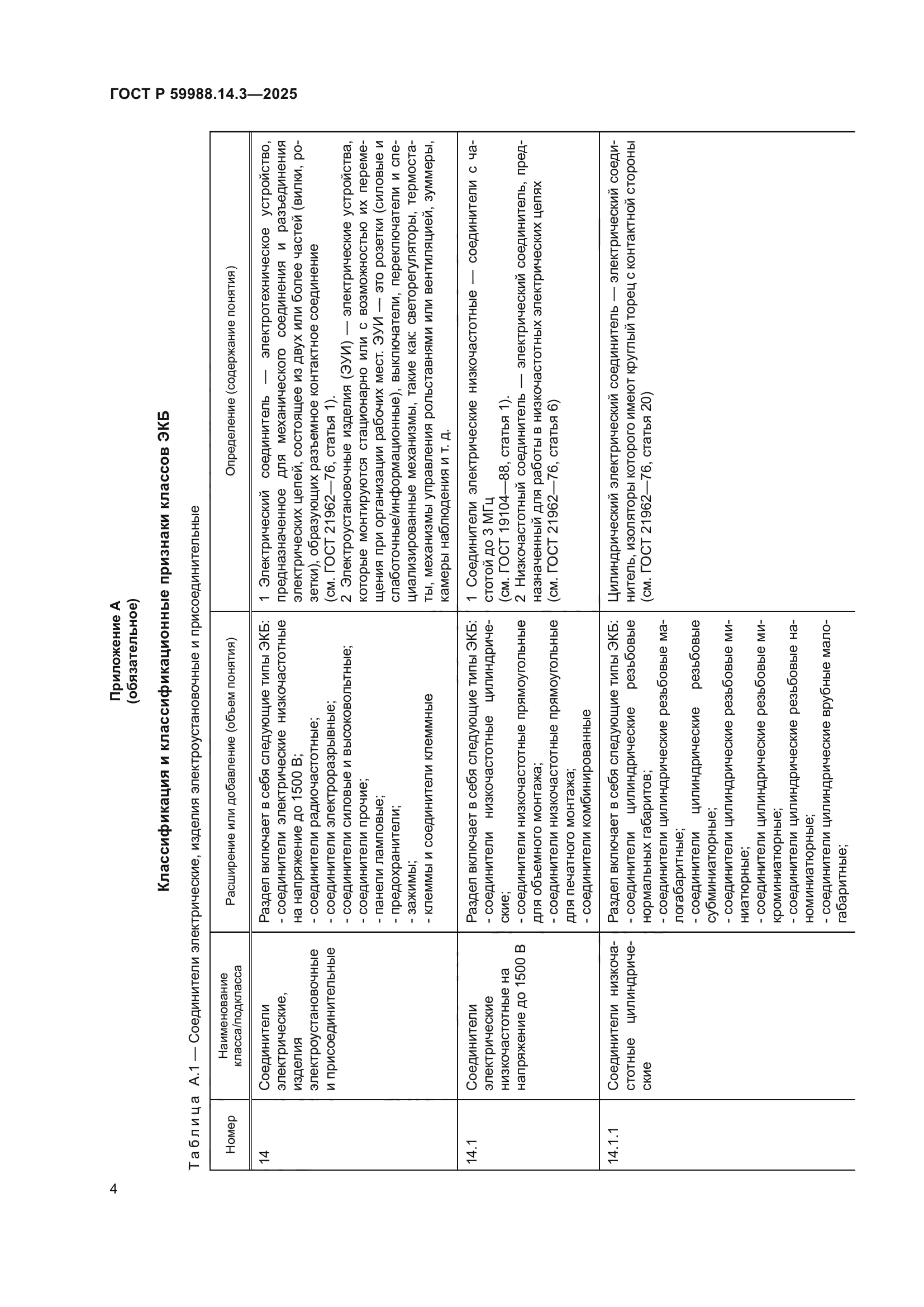 ГОСТ Р 59988.14.3-2025