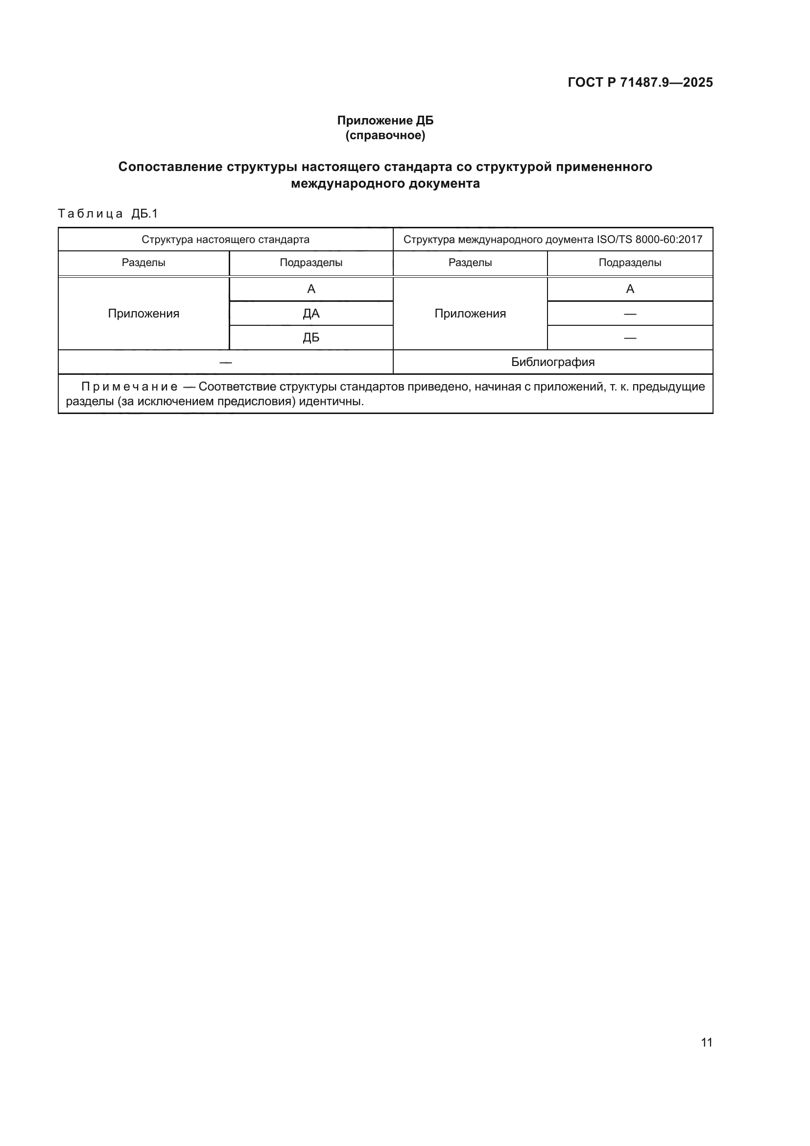 ГОСТ Р 71487.9-2025