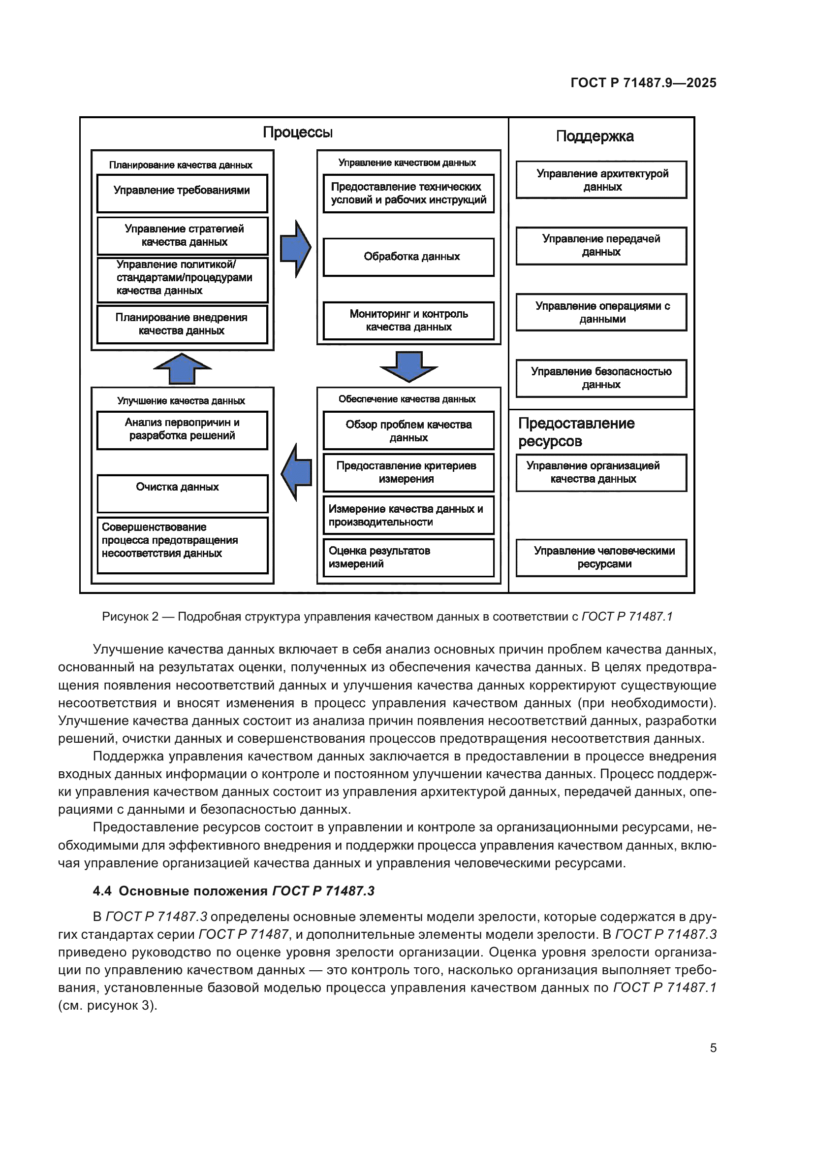 ГОСТ Р 71487.9-2025