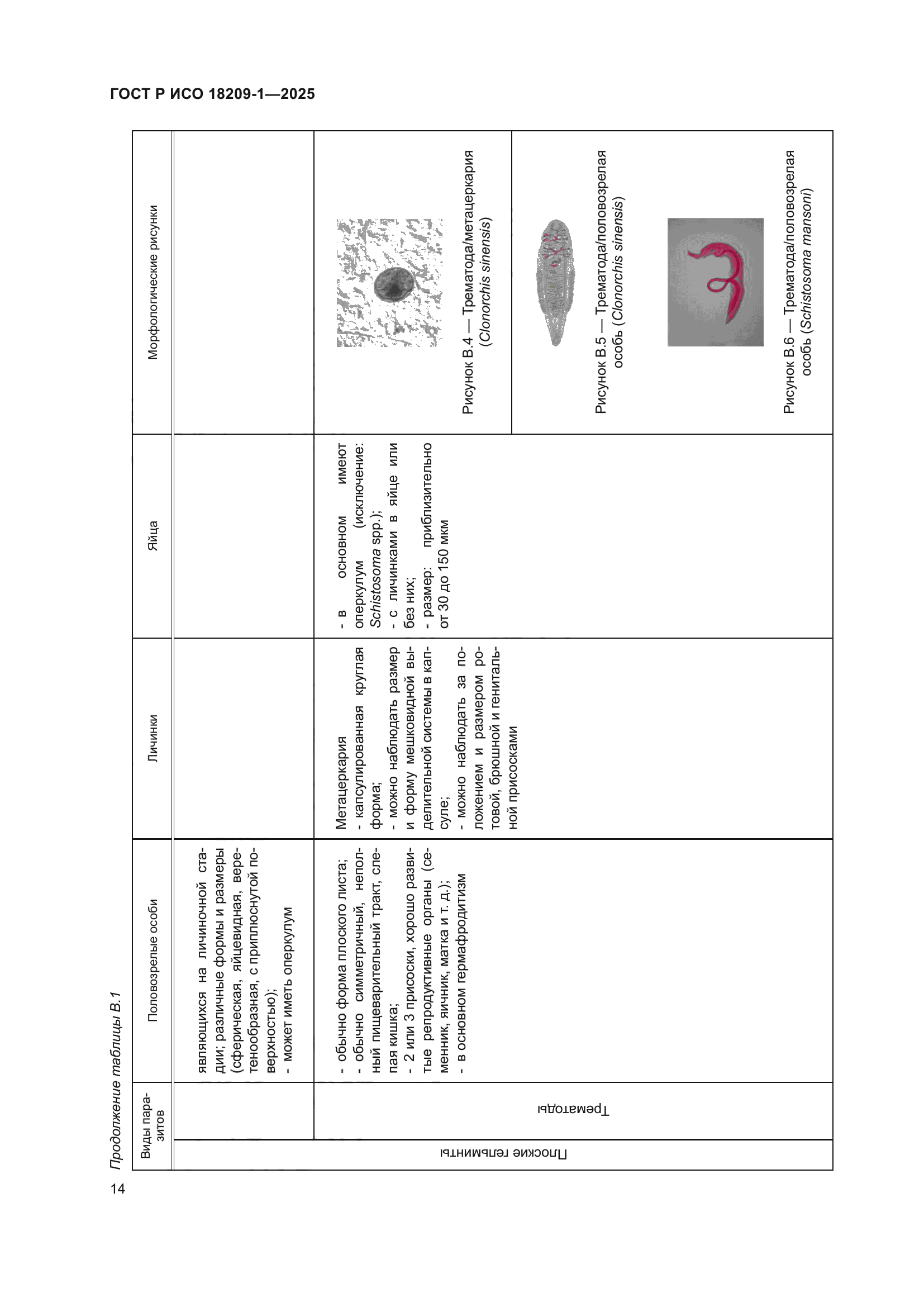 ГОСТ Р ИСО 18209-1-2025