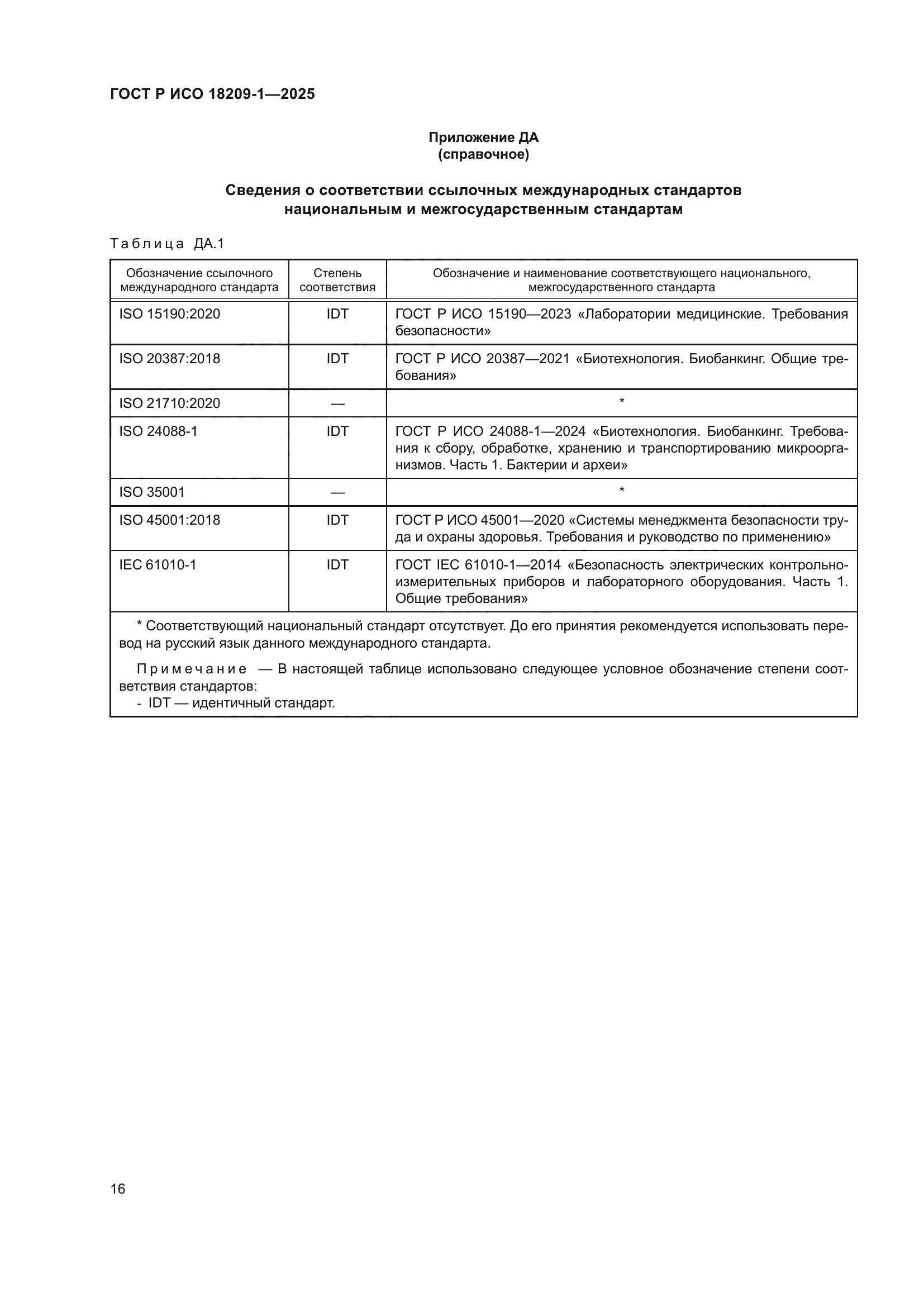 ГОСТ Р ИСО 18209-1-2025