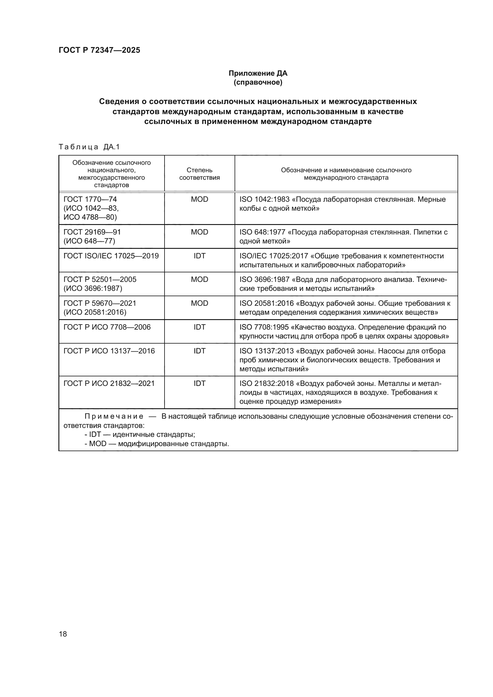 ГОСТ Р 72347-2025