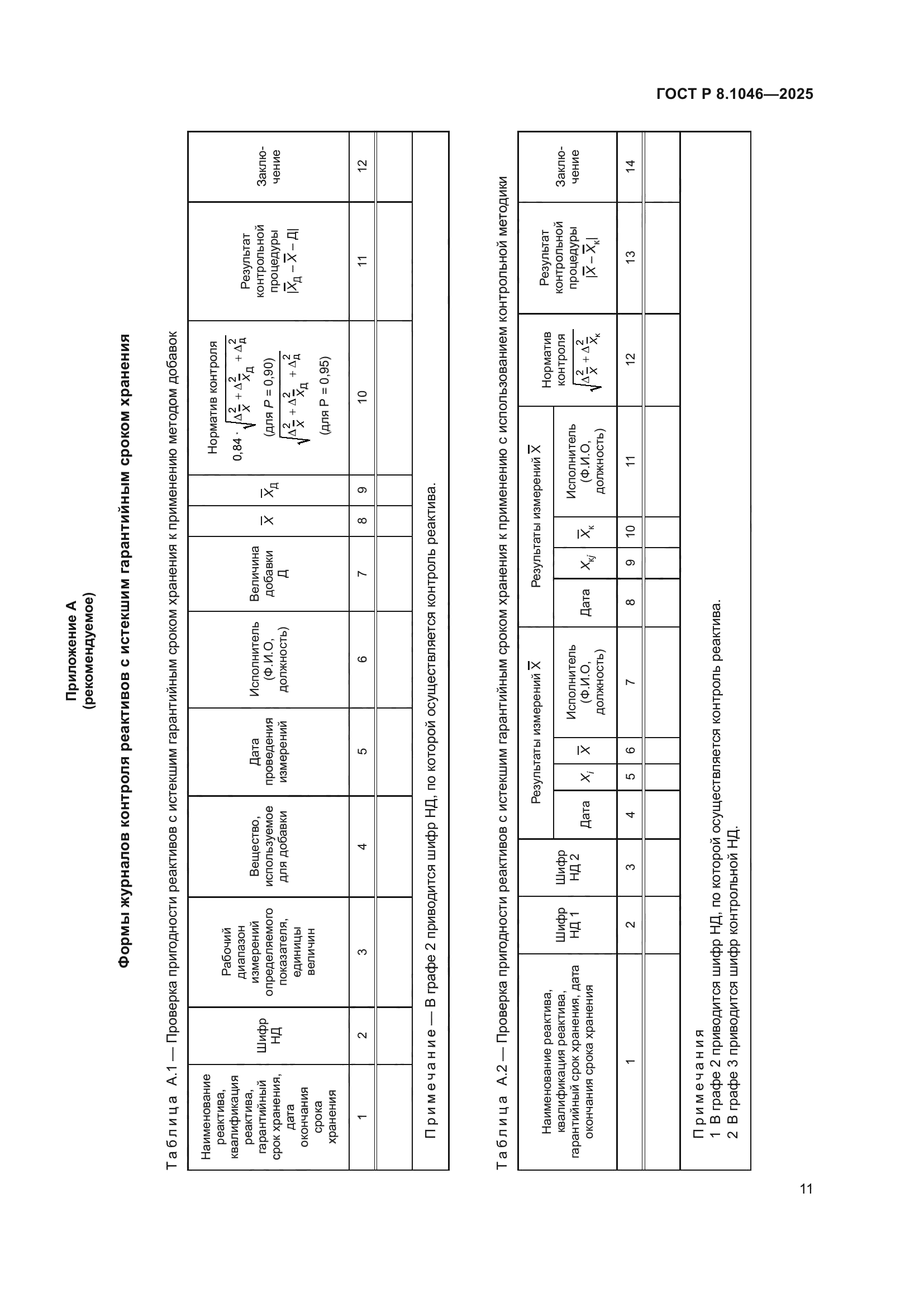 ГОСТ Р 8.1046-2025