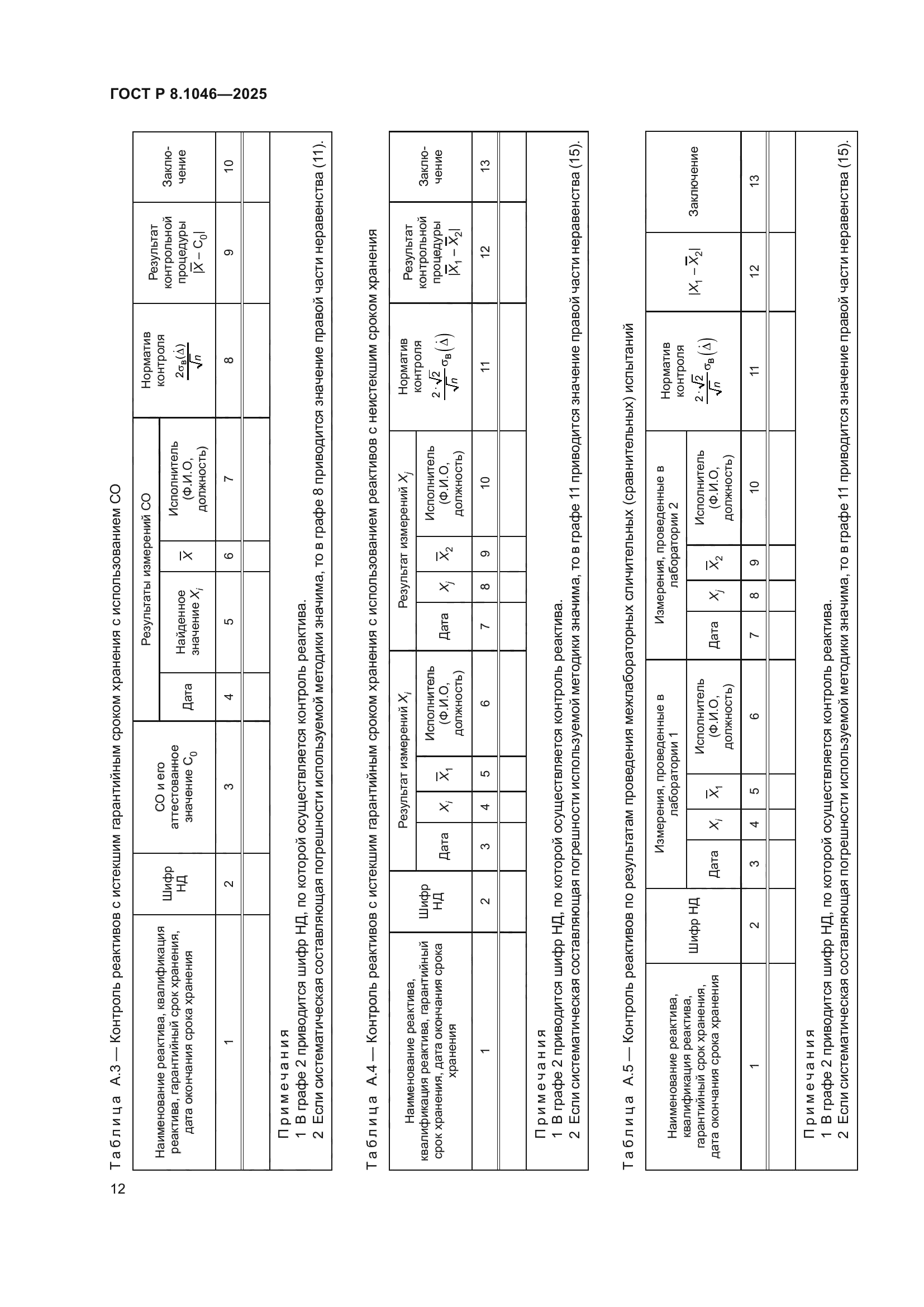 ГОСТ Р 8.1046-2025