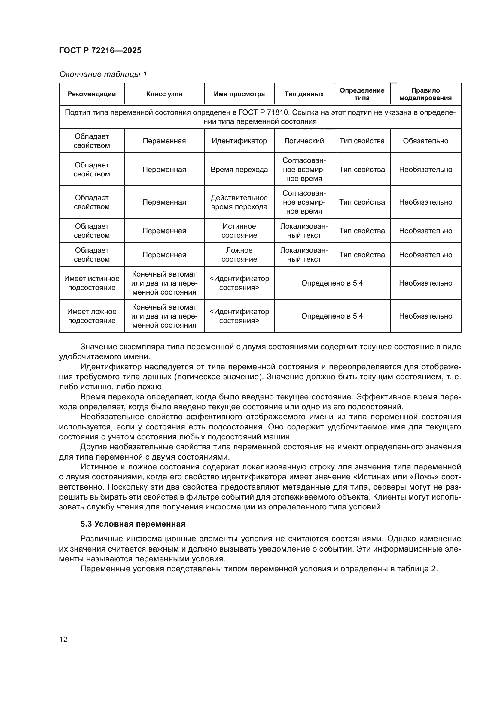 ГОСТ Р 72216-2025